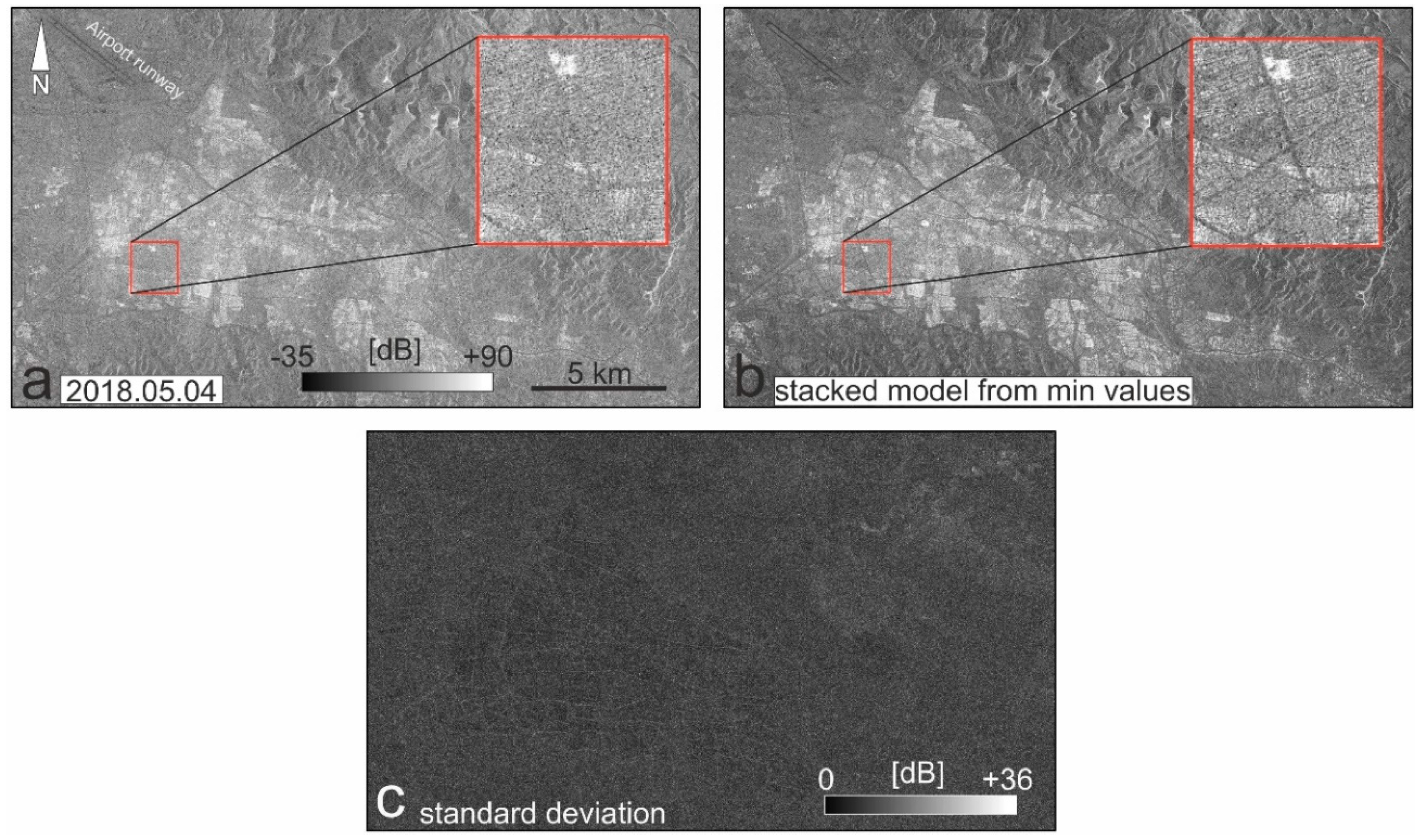 Sensors 20 04751 g003