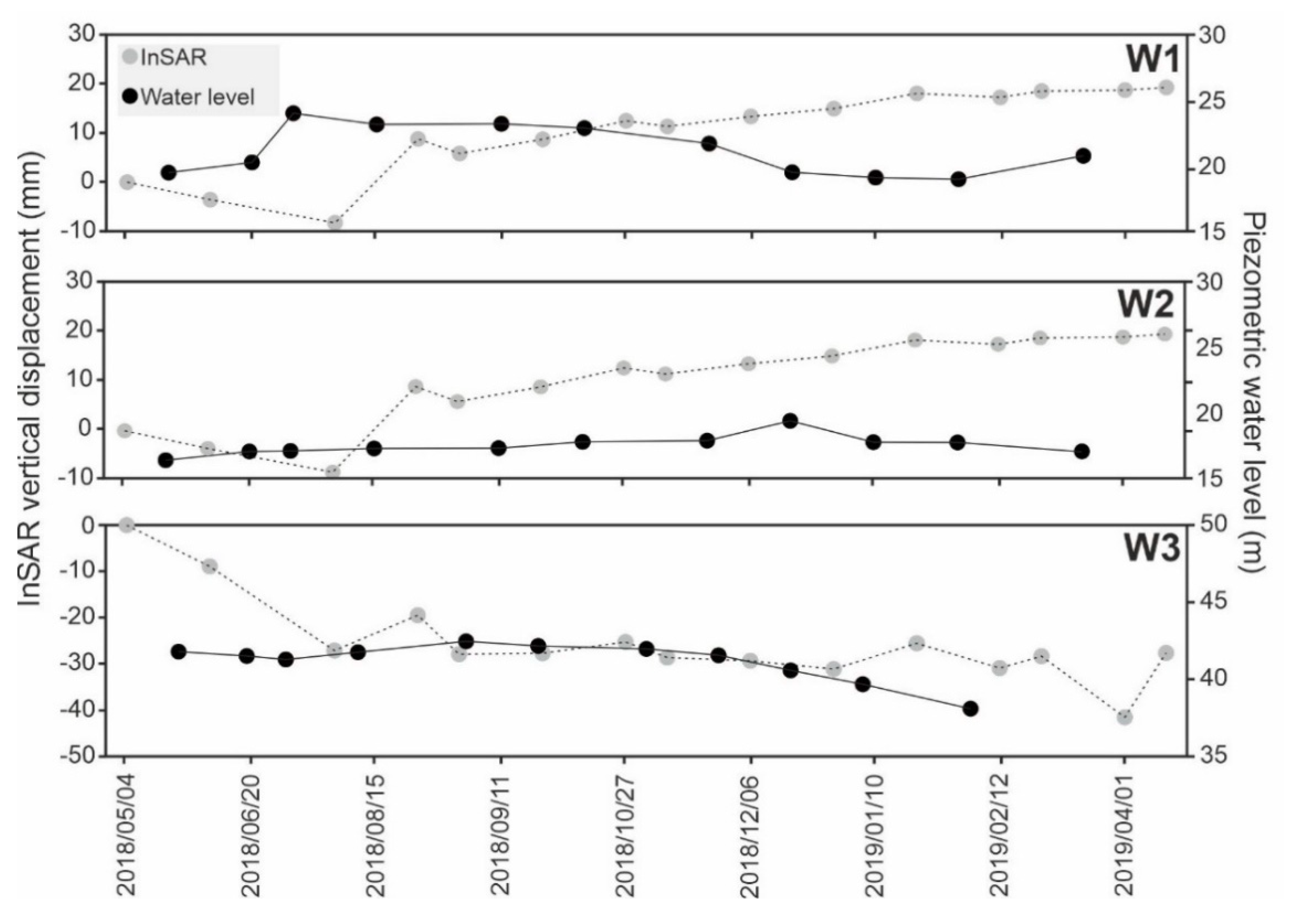Sensors 20 04751 g011
