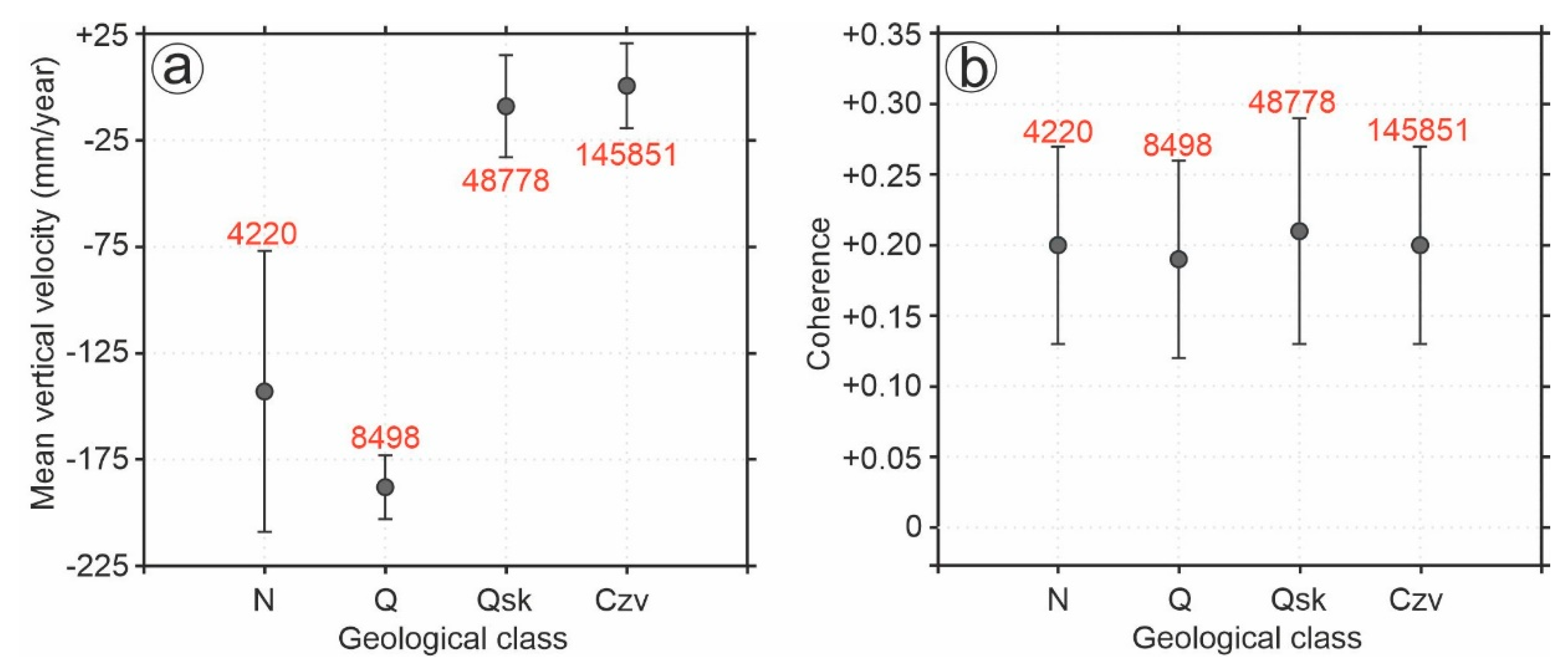 Sensors 20 04751 g012