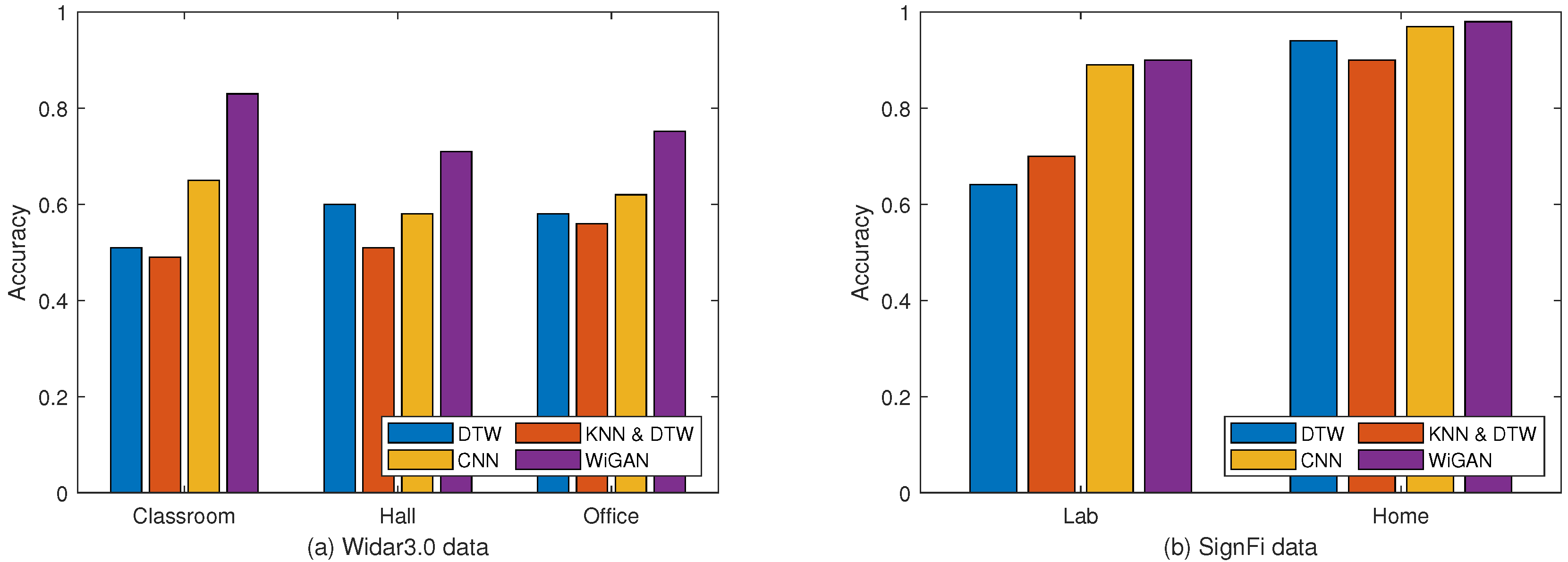 Sensors 20 04757 g006