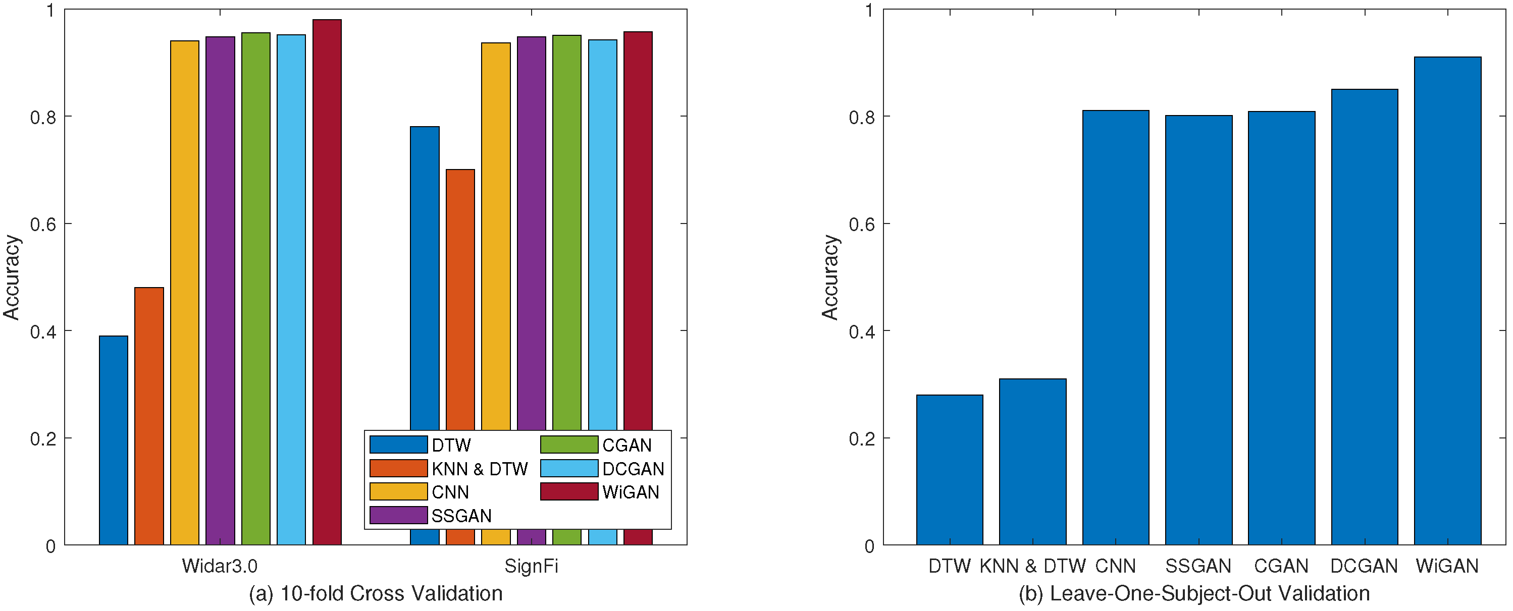 Sensors 20 04757 g009