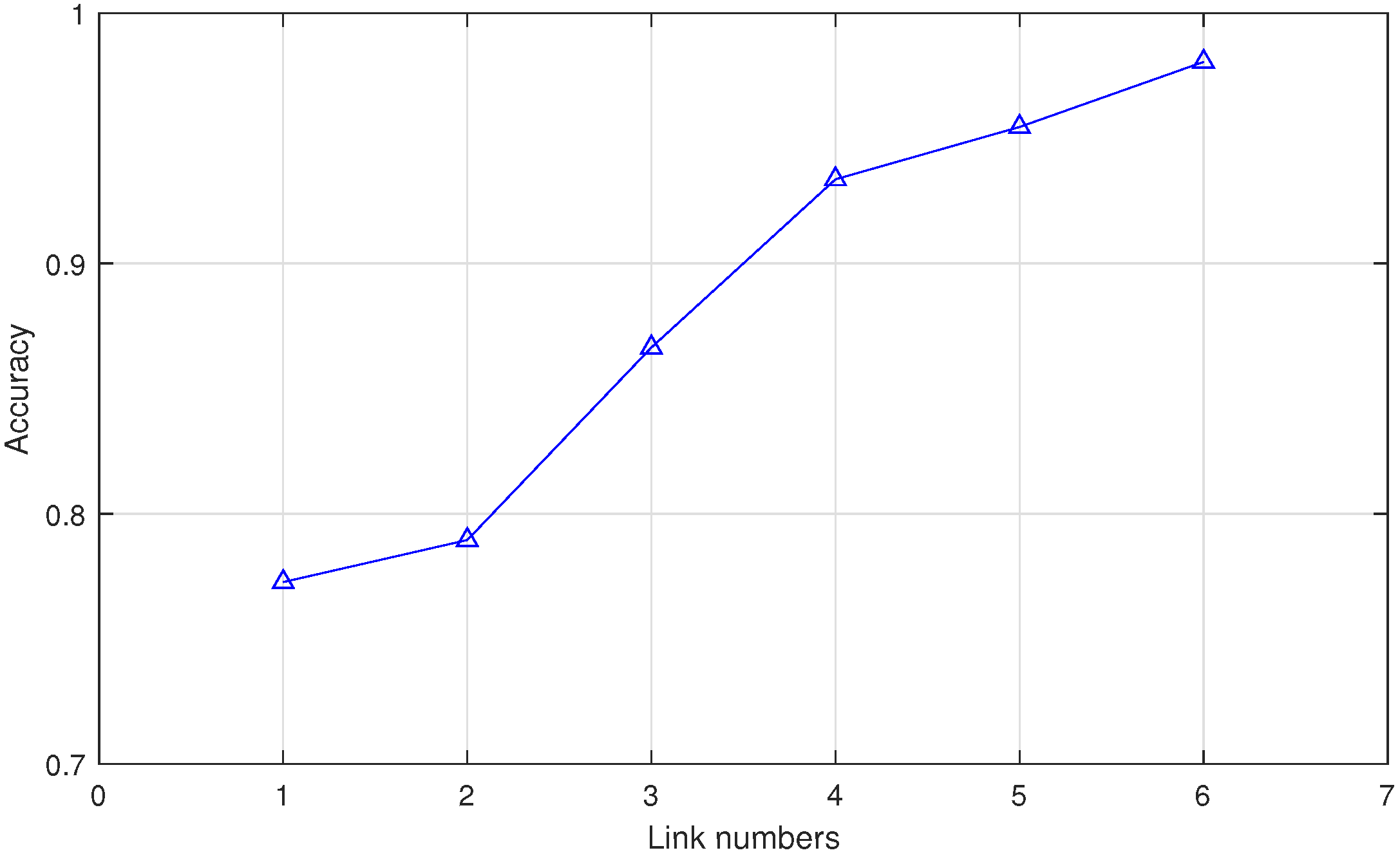 Sensors 20 04757 g012