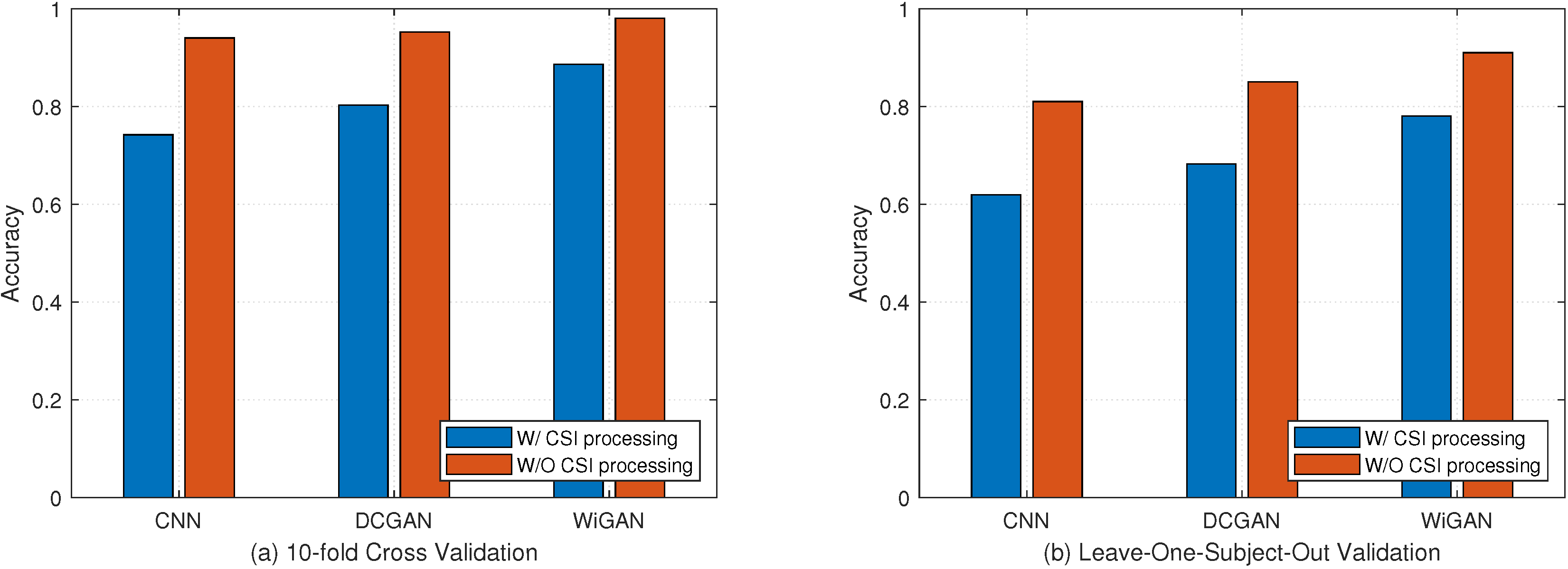 Sensors 20 04757 g013