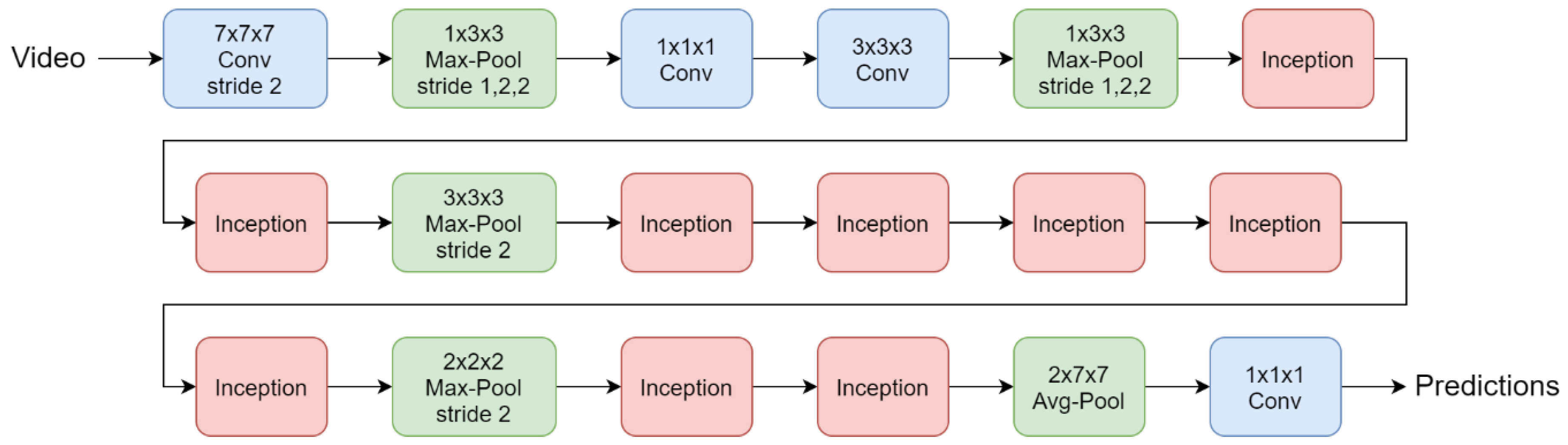 Sensors 20 04758 g006 Sensors 20 04758 g006