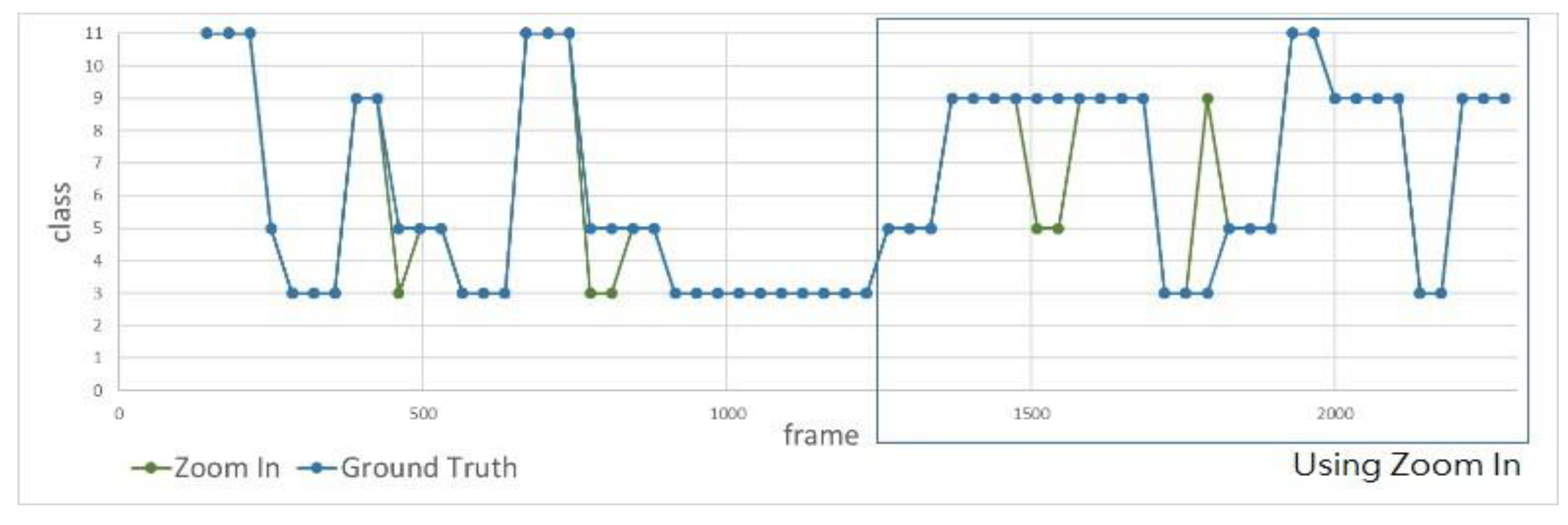 Sensors 20 04758 g011 Sensors 20 04758 g011