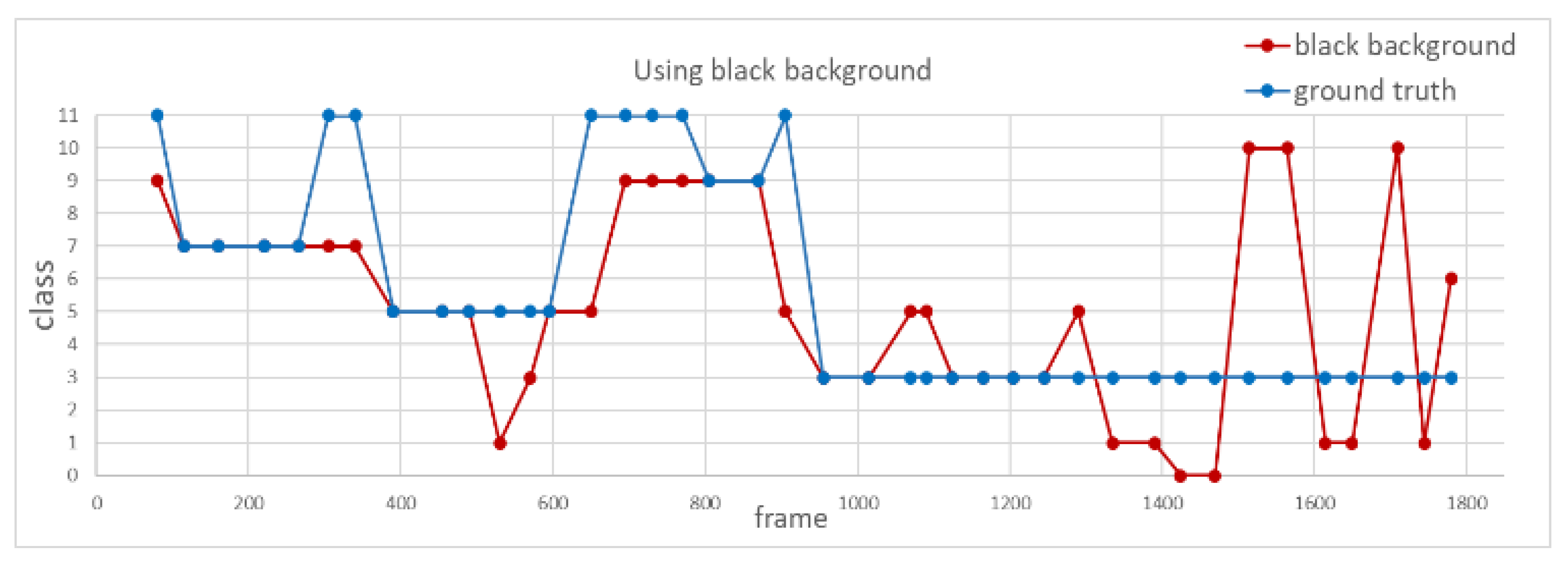 Sensors 20 04758 g014 Sensors 20 04758 g014