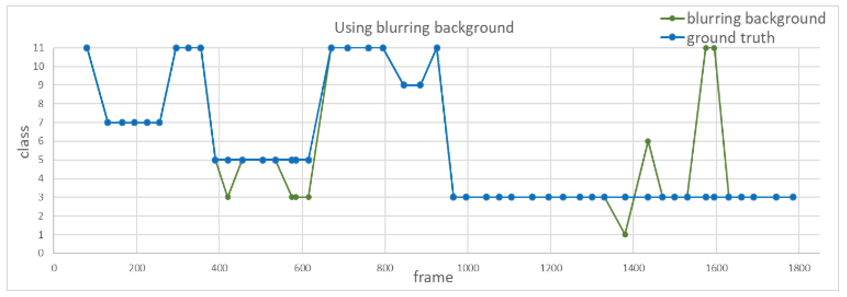 Sensors 20 04758 g015 Sensors 20 04758 g015