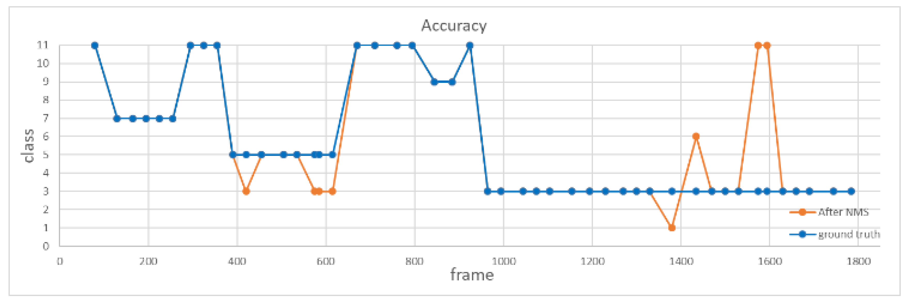 Sensors 20 04758 g017 Sensors 20 04758 g017