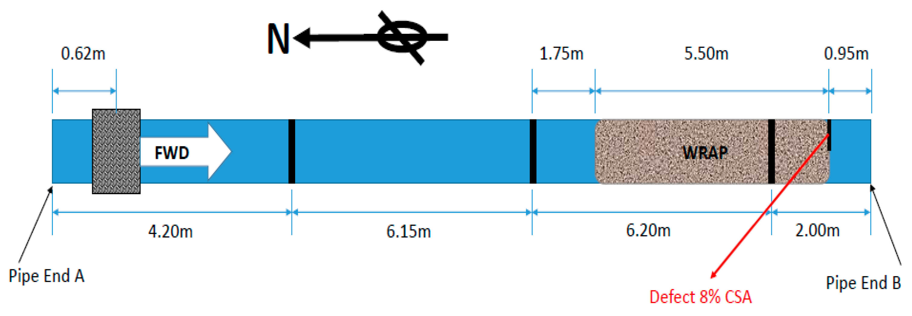 Sensors 20 04759 g008