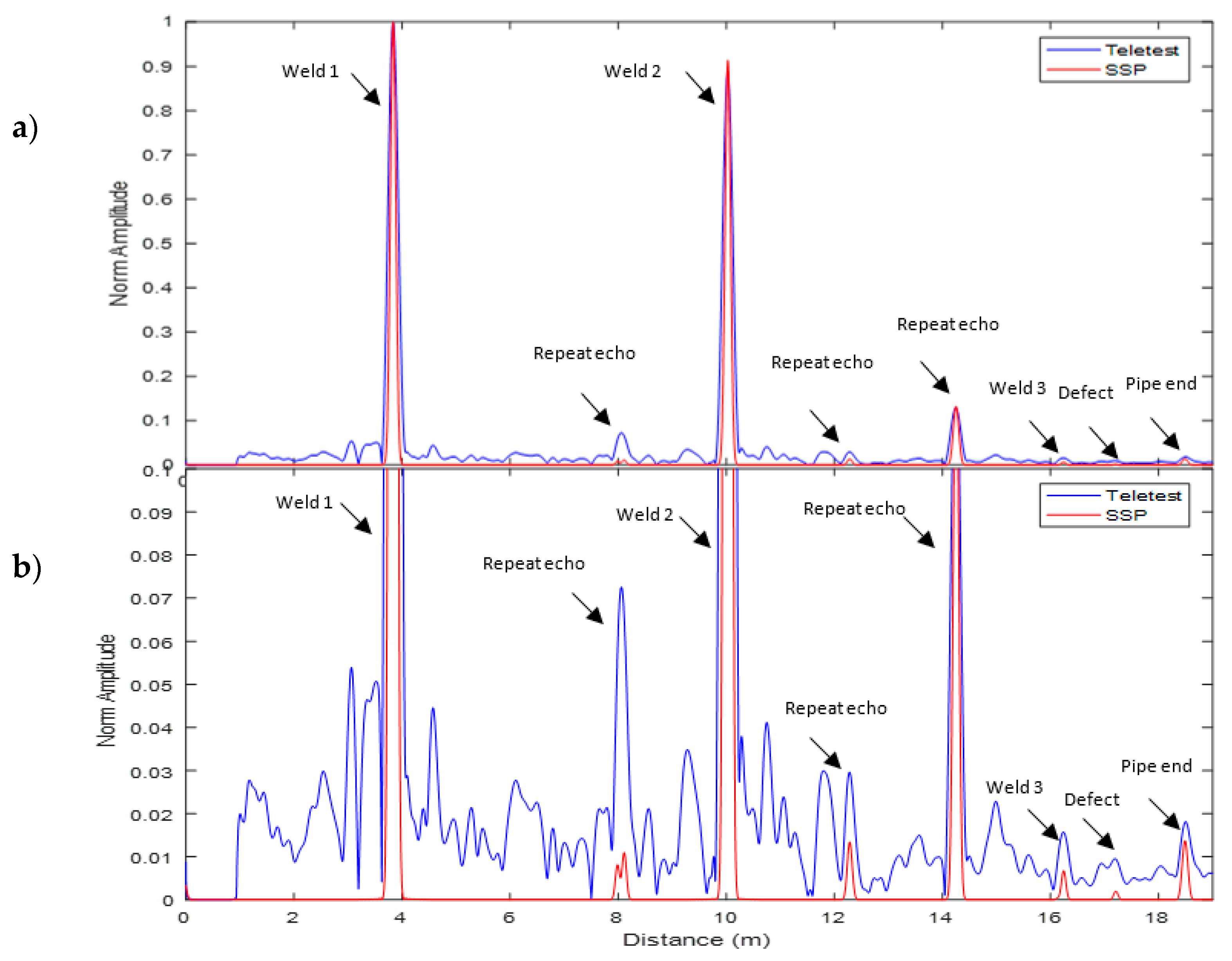 Sensors 20 04759 g009