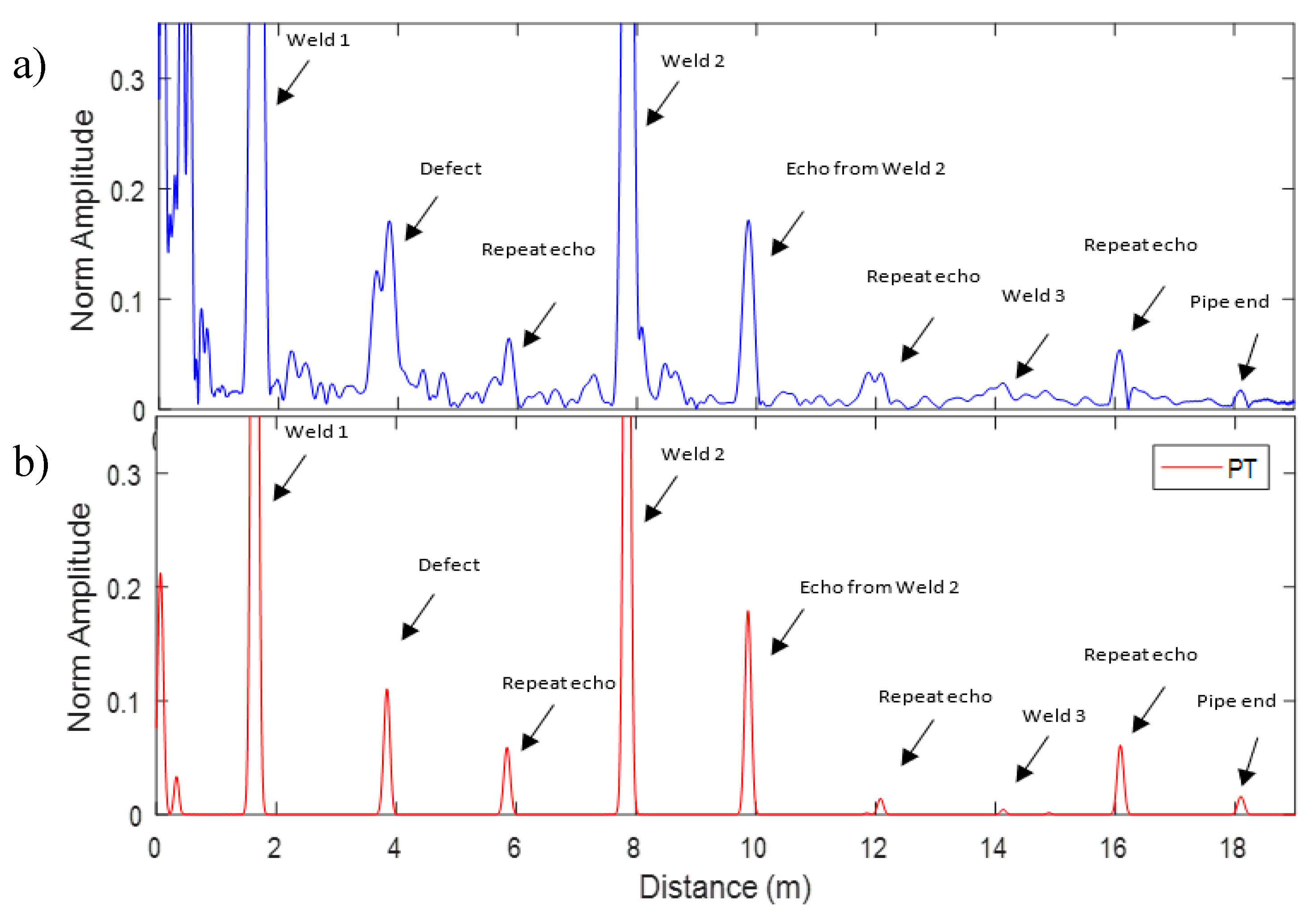 Sensors 20 04759 g011
