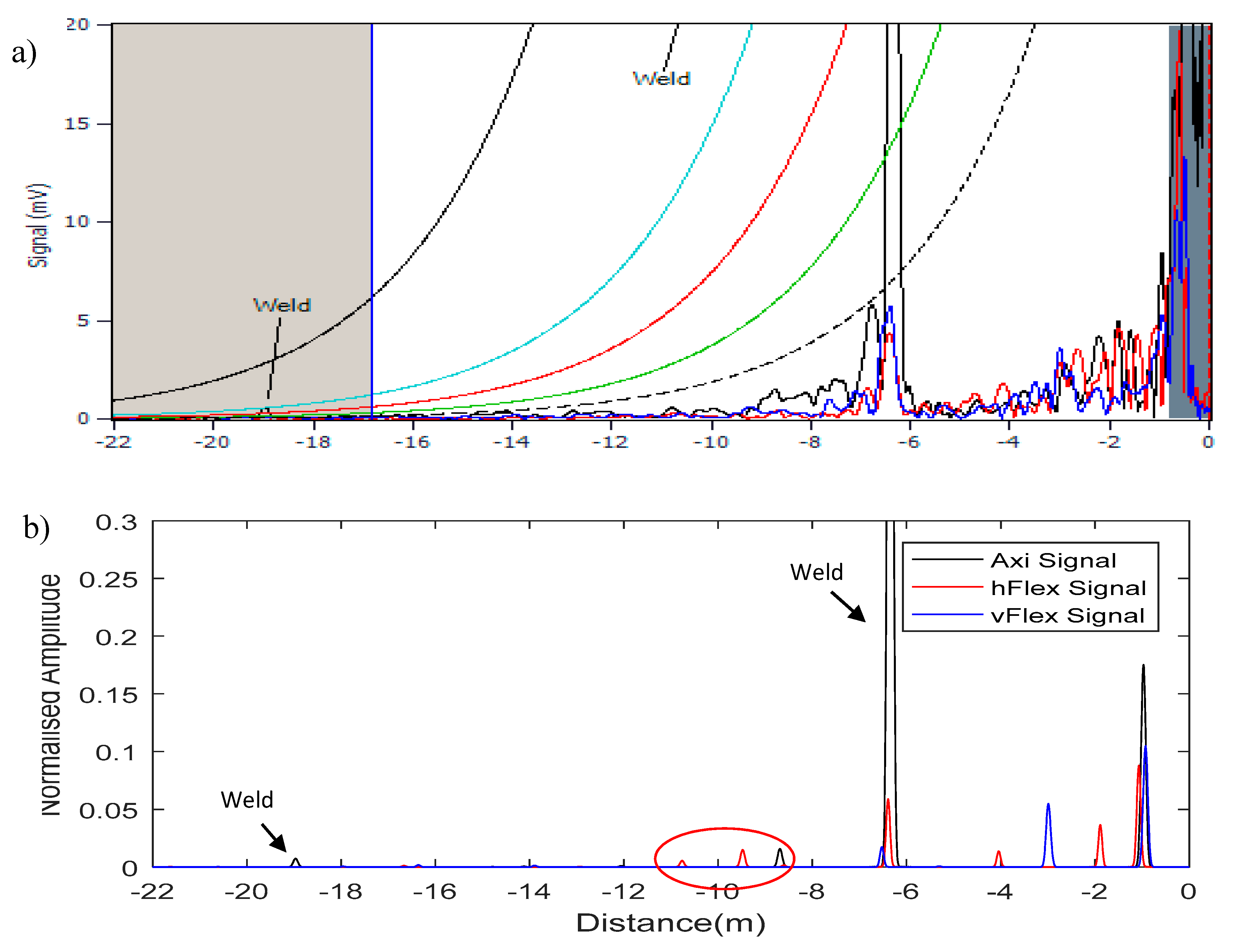 Sensors 20 04759 g013