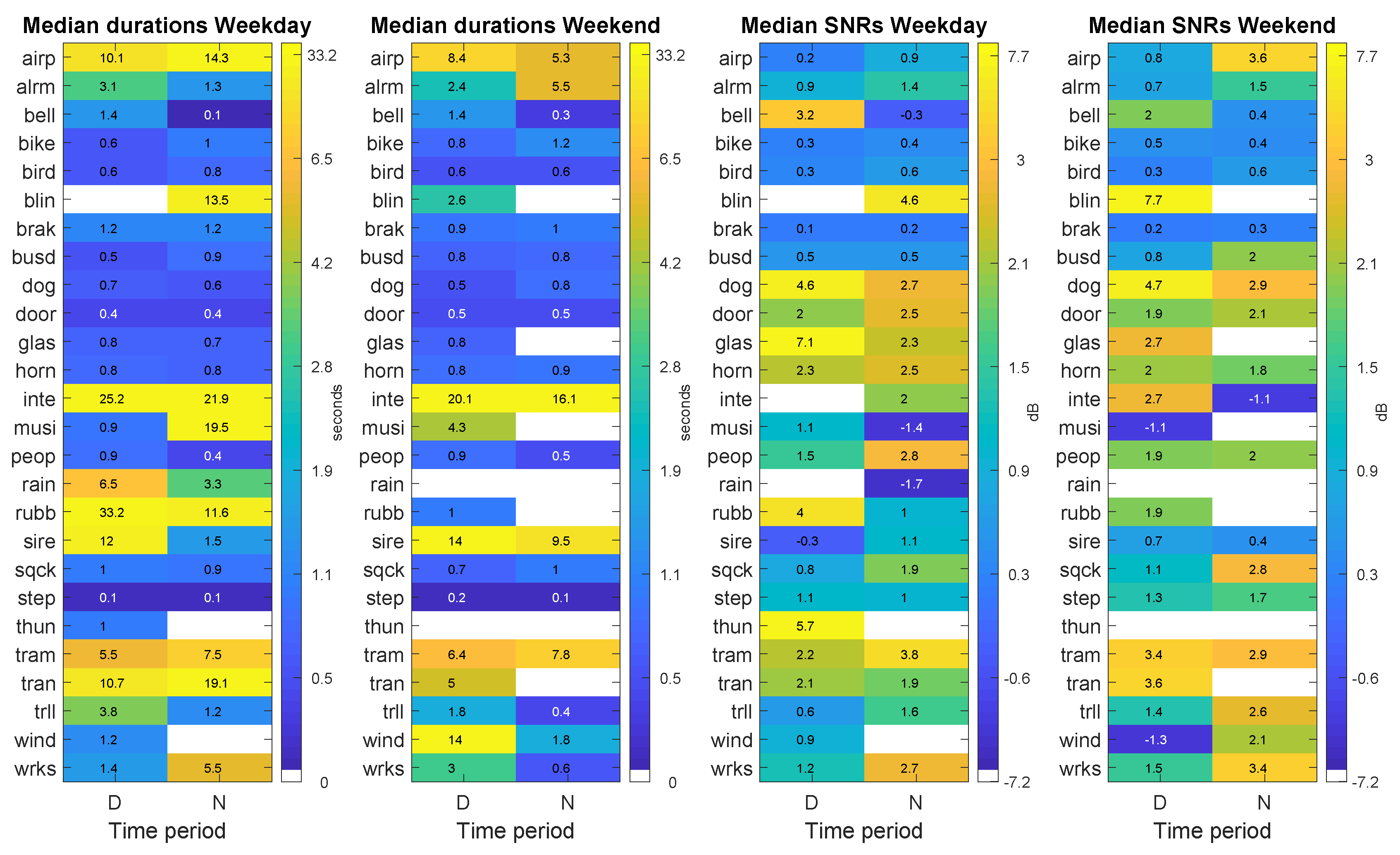 Sensors 20 04760 g005