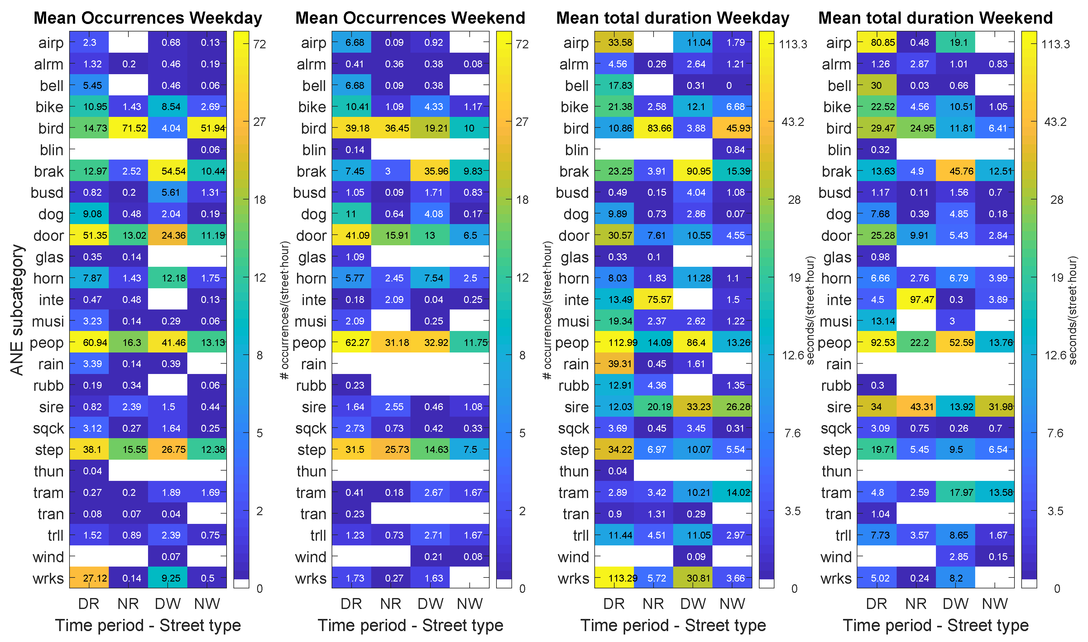 Sensors 20 04760 g008