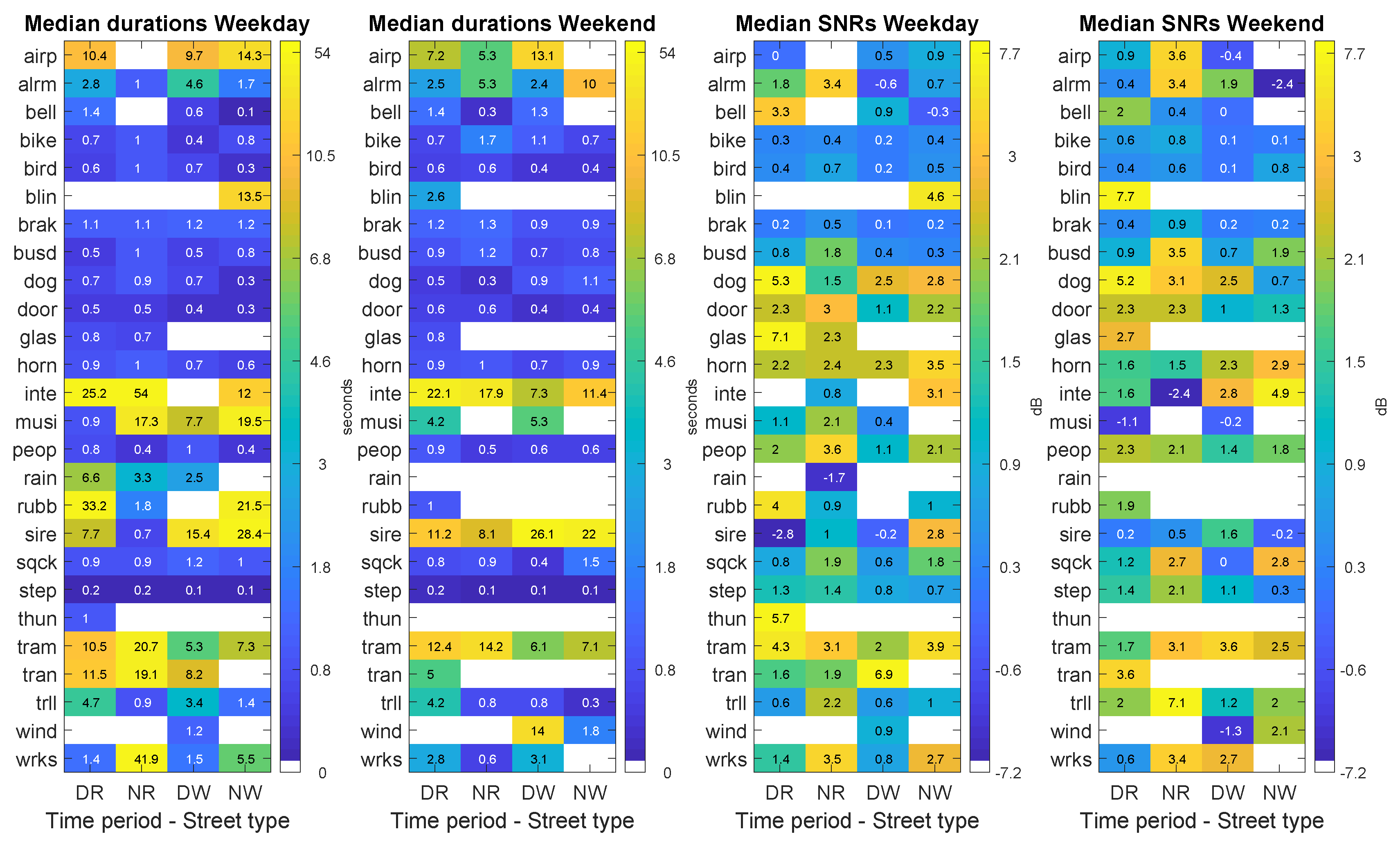 Sensors 20 04760 g009