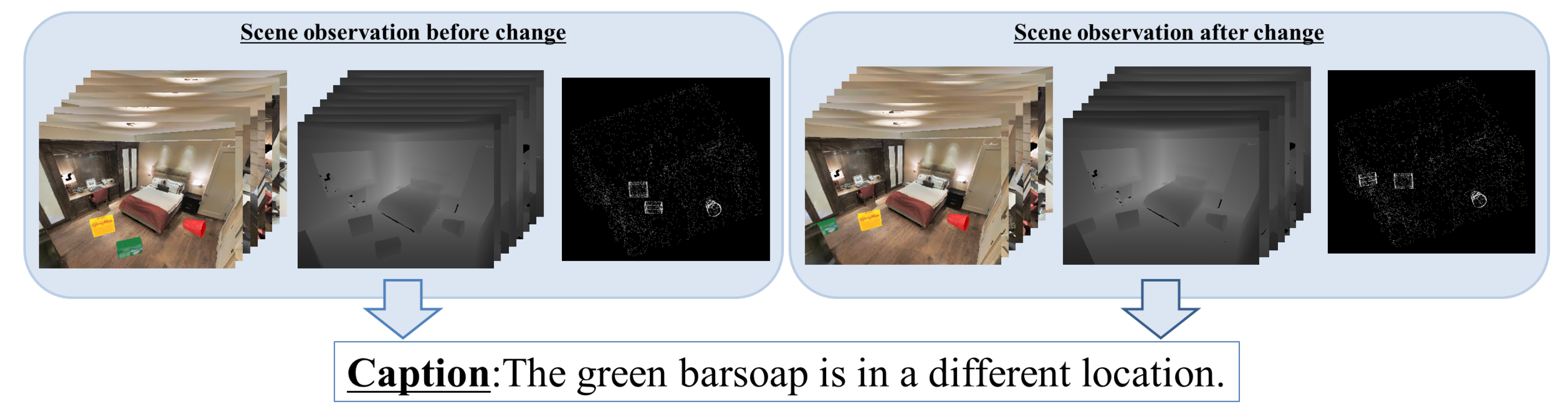 Sensors 20 04761 g001