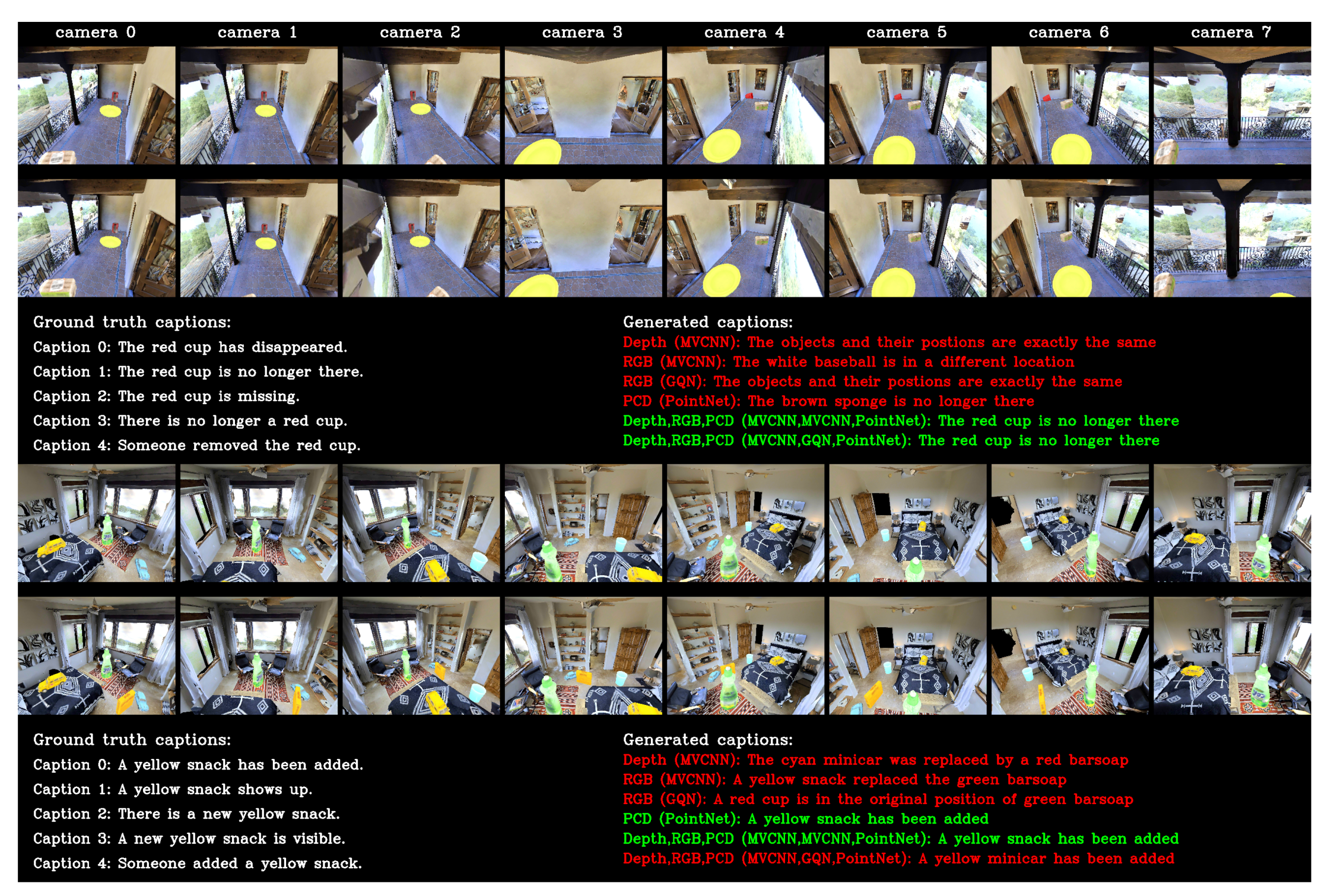 Sensors 20 04761 g007