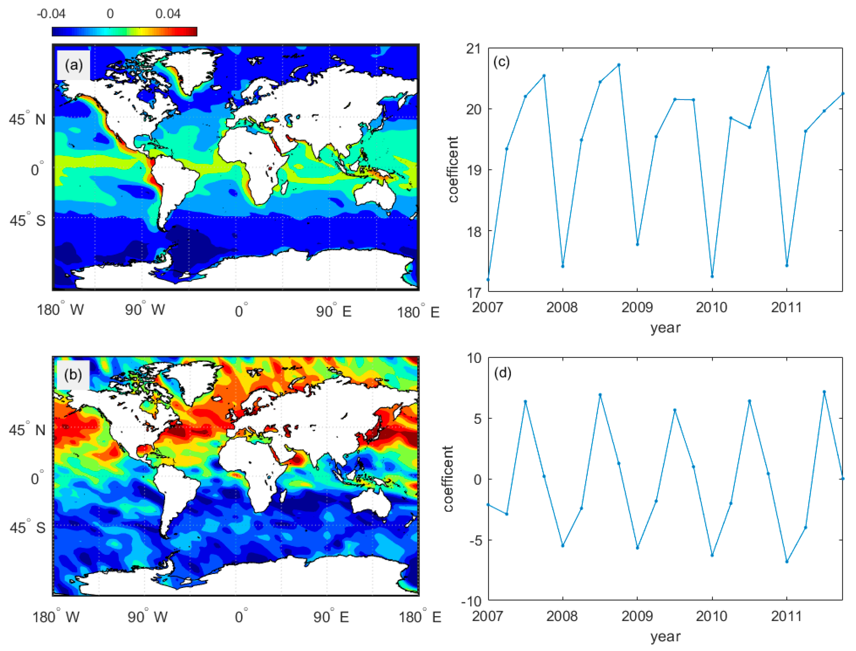 Sensors 20 04762 g011 Sensors 20 04762 g011