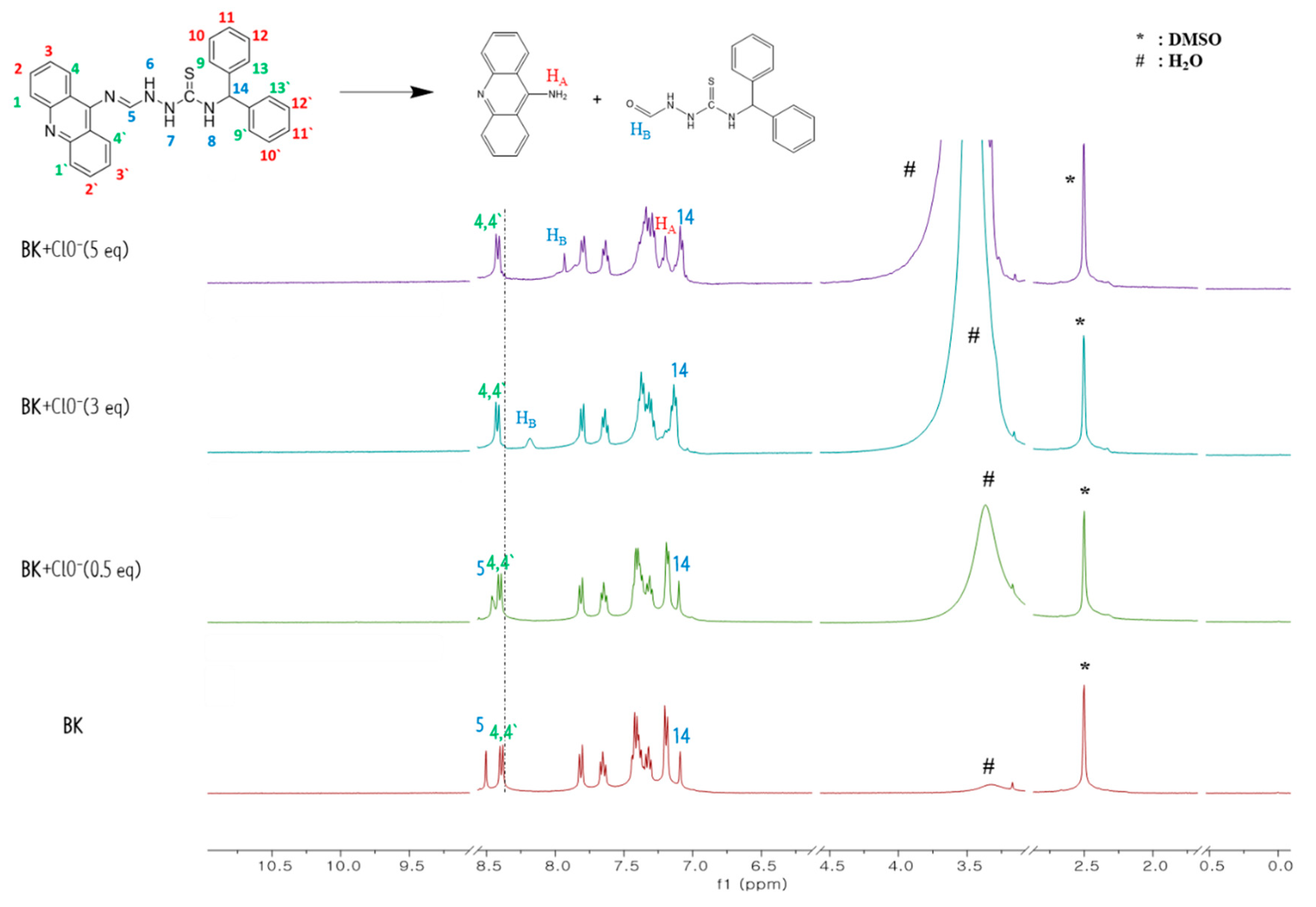 Sensors 20 04764 g004