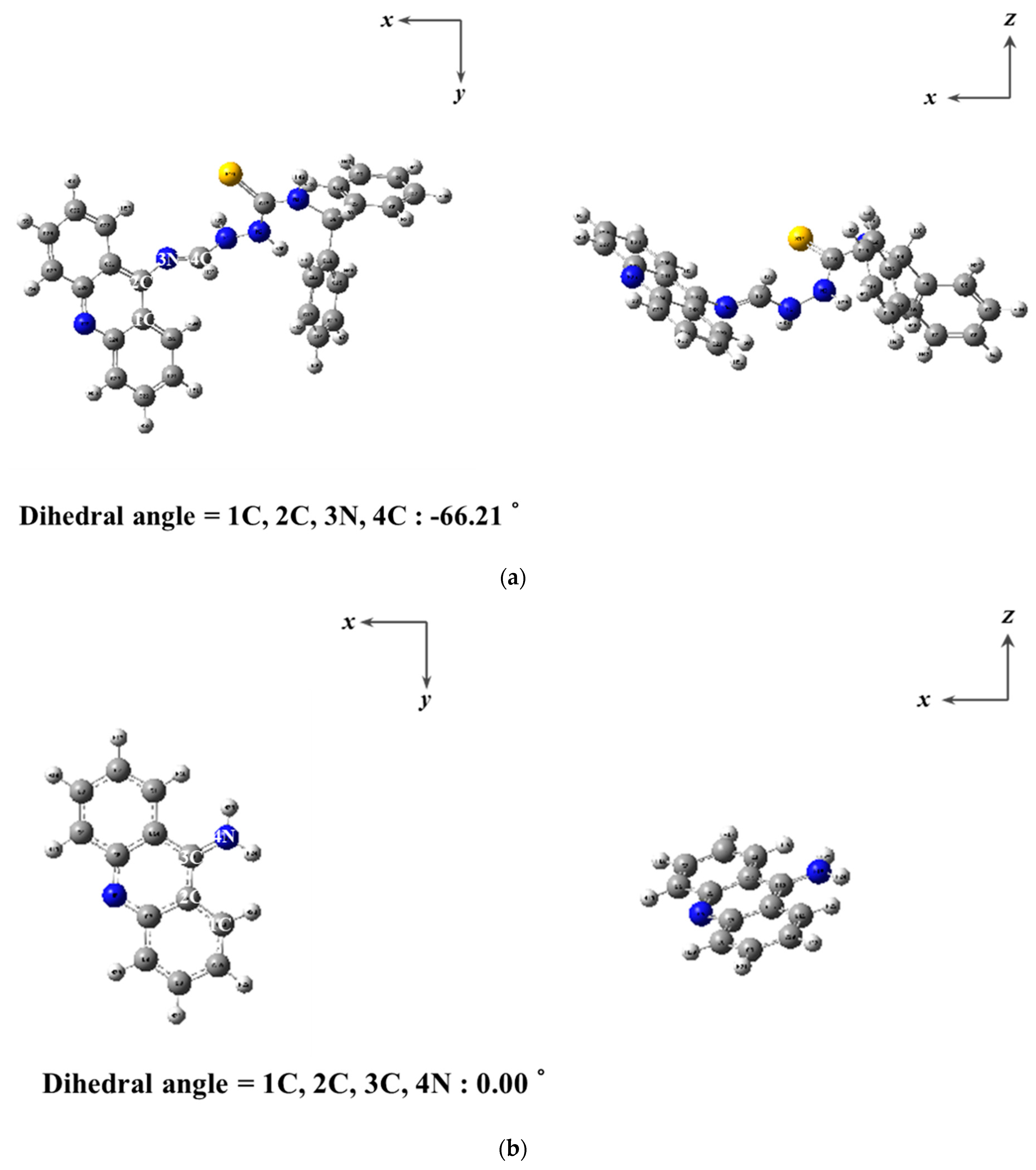 Sensors 20 04764 g005