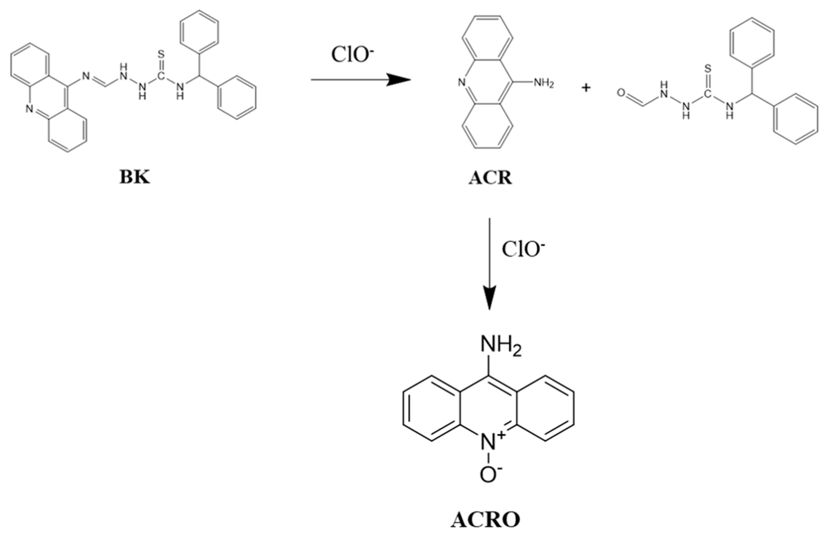 Sensors 20 04764 sch002