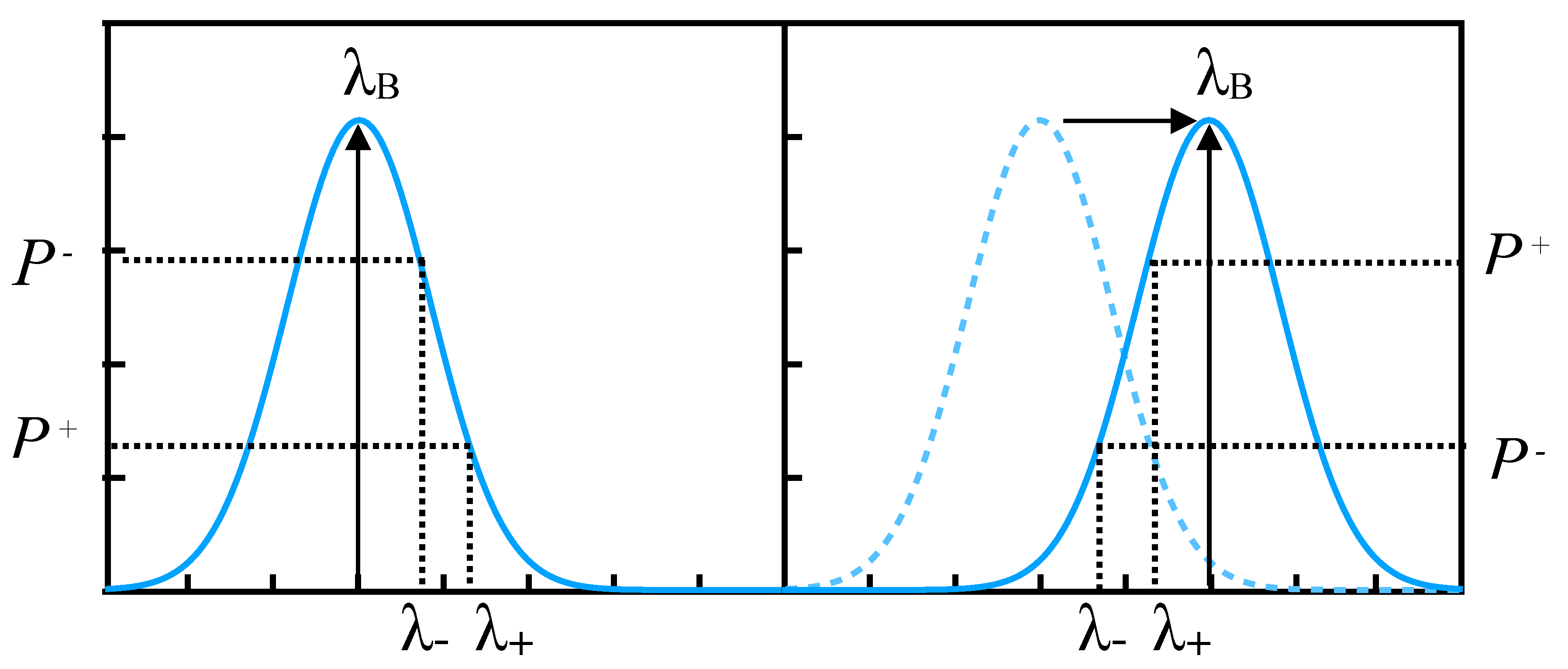 Sensors 20 04766 g001