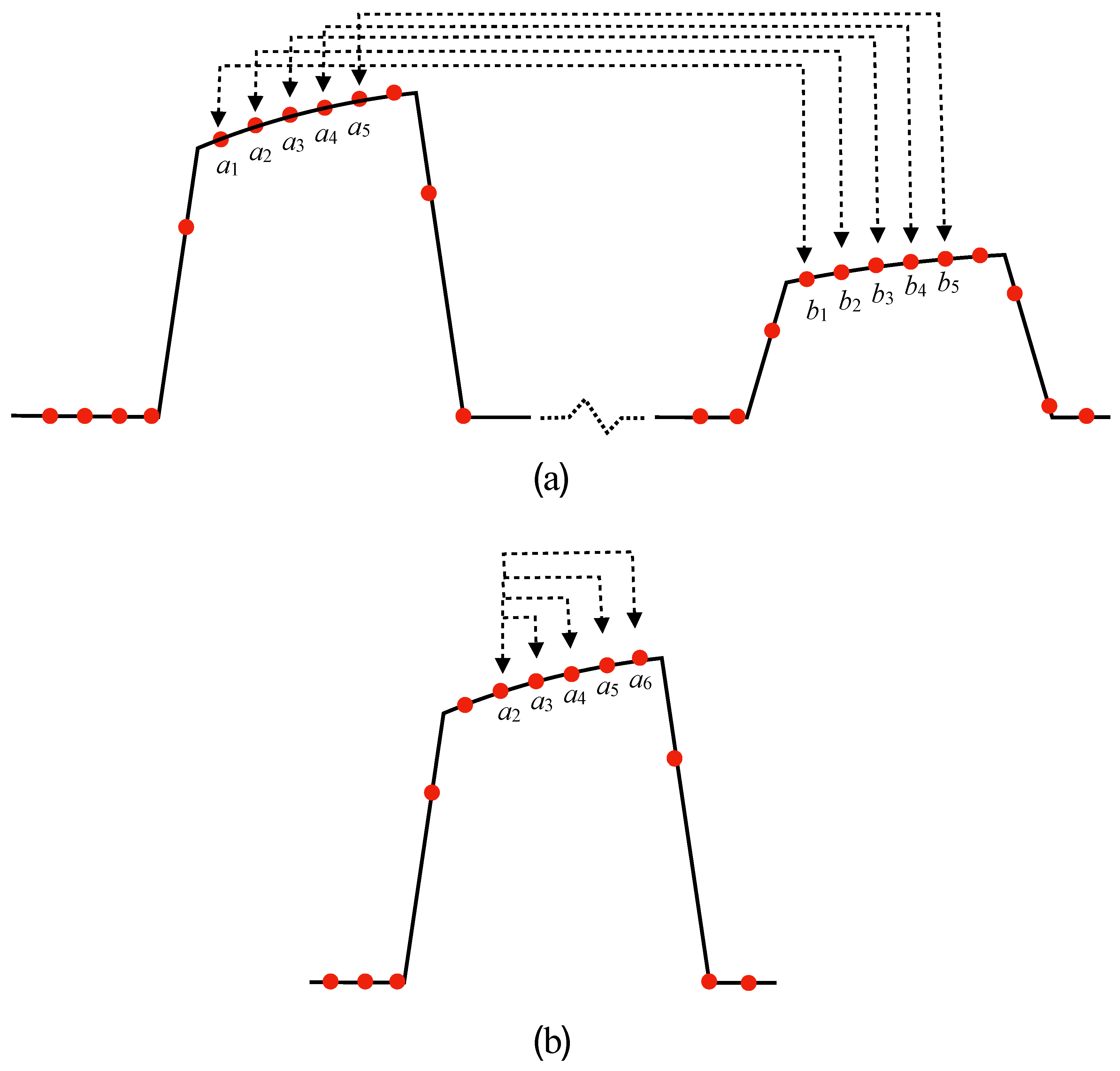 Sensors 20 04766 g004