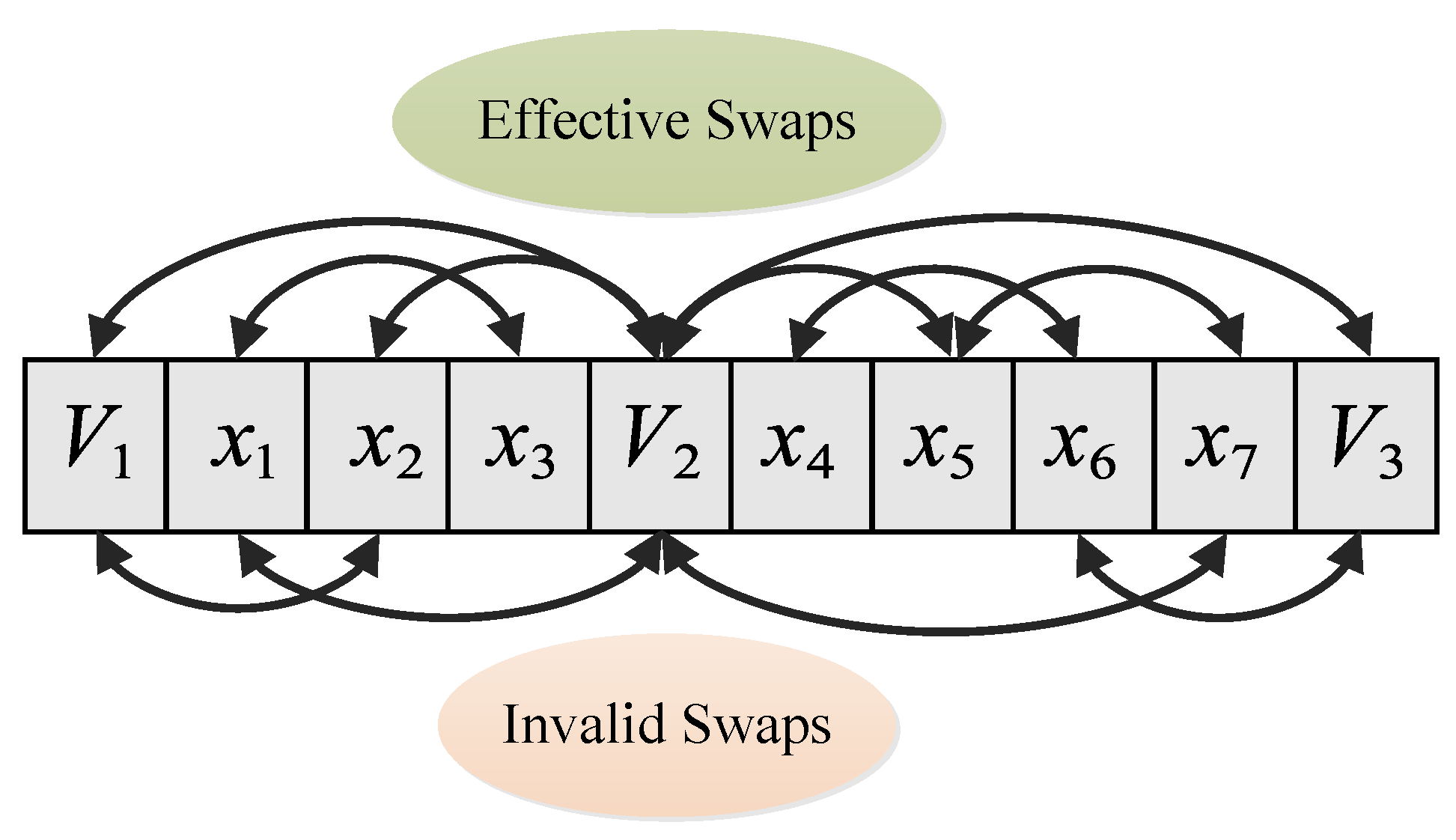 Sensors 20 04769 g005