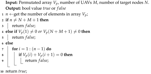 Sensors 20 04769 i001