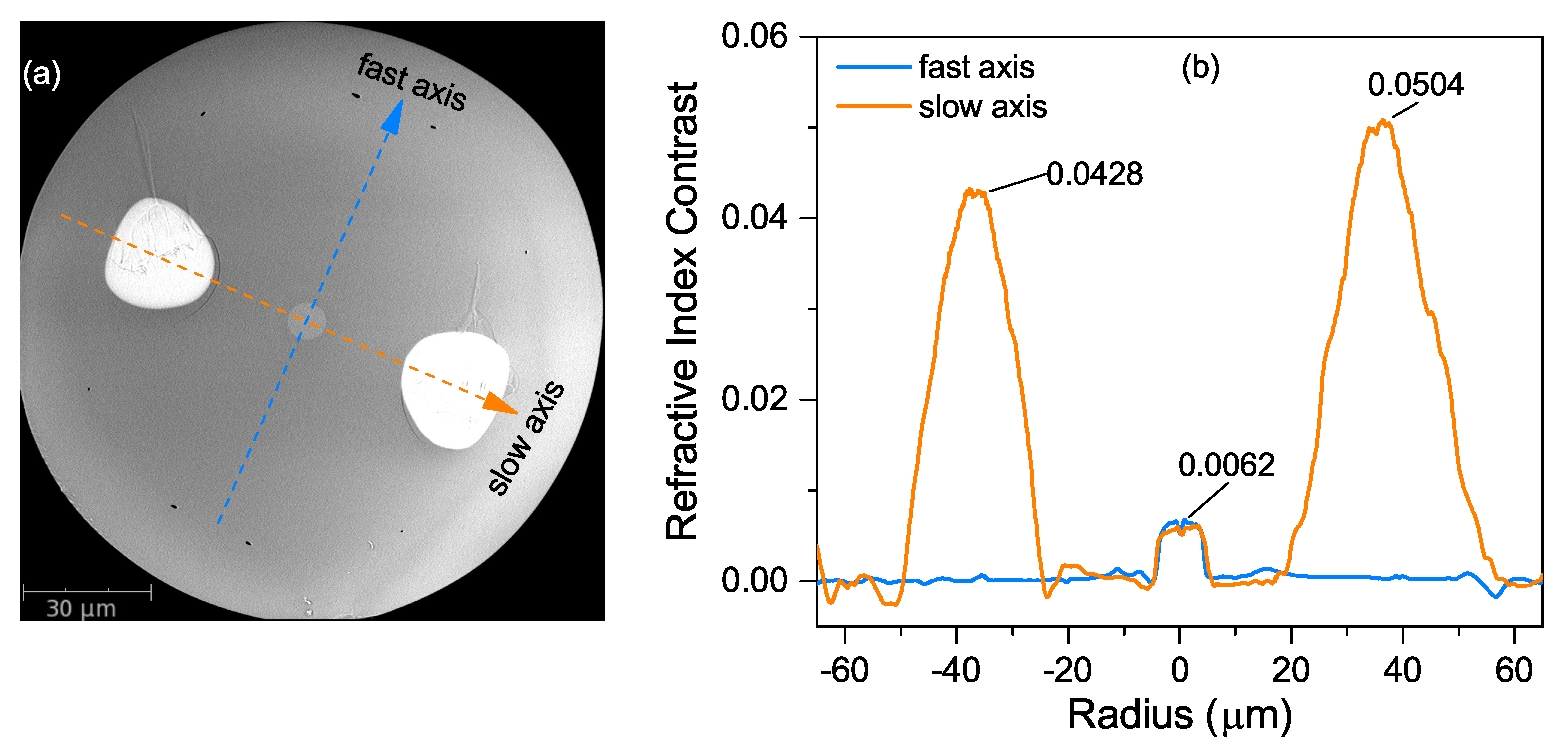 Sensors 20 04772 g001 Sensors 20 04772 g001