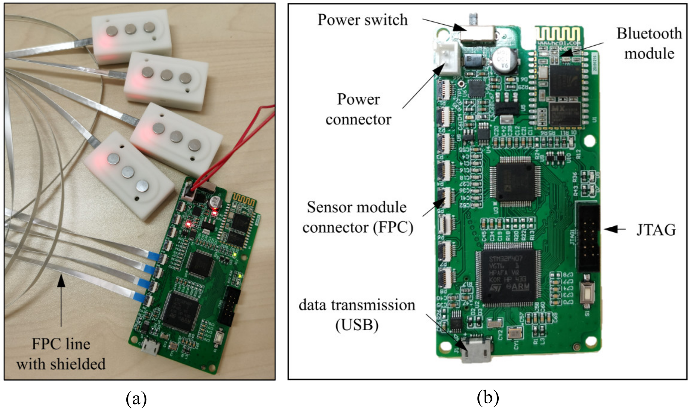 Sensors 20 04775 g005 Sensors 20 04775 g005