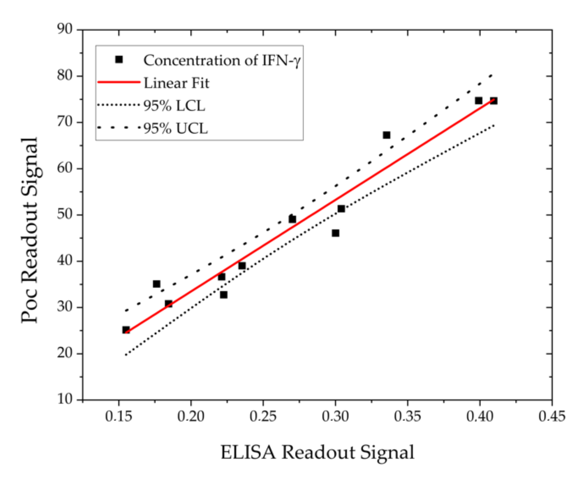 Sensors 20 04776 g008 Sensors 20 04776 g008