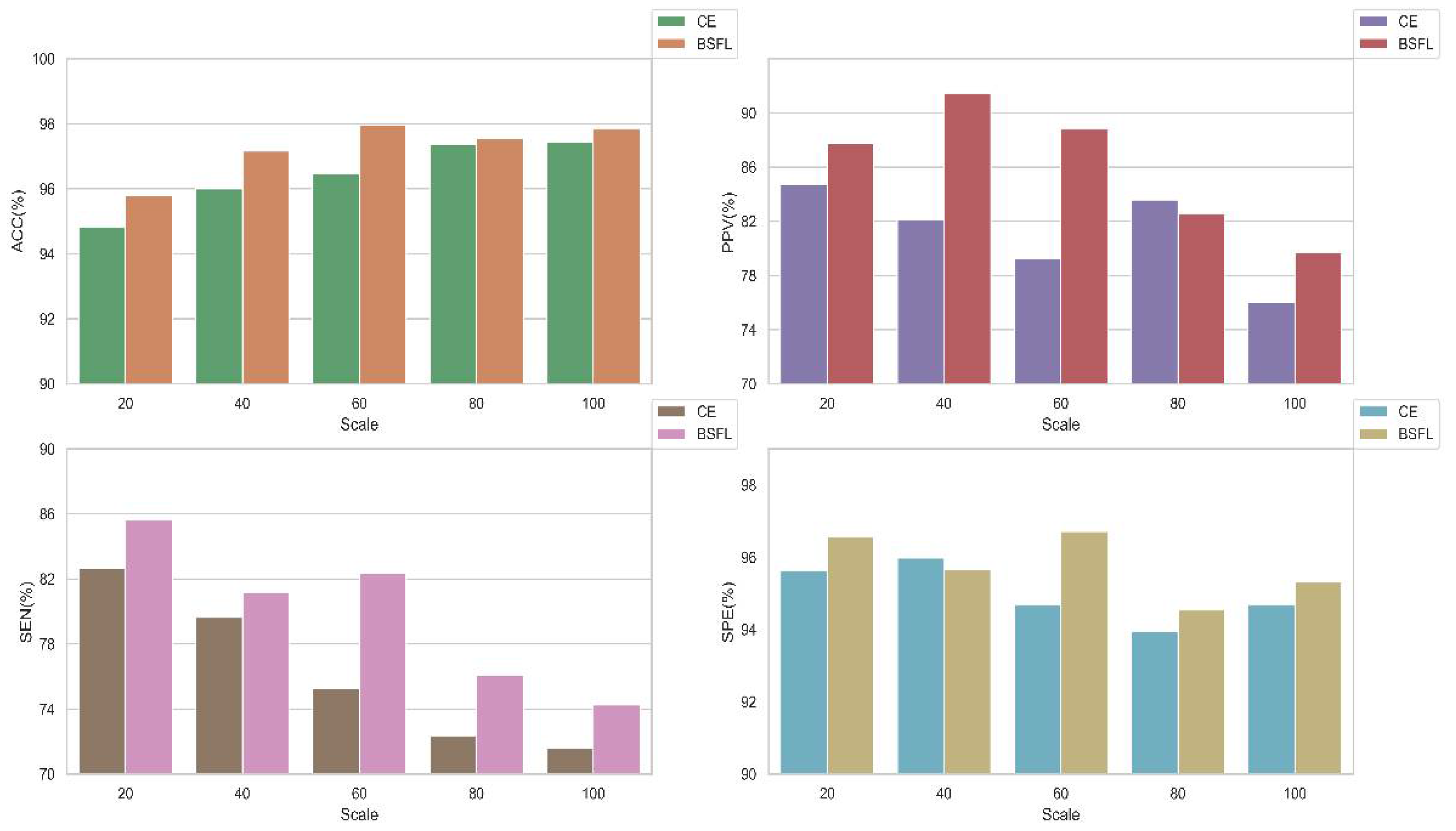 Sensors 20 04777 g013 Sensors 20 04777 g013