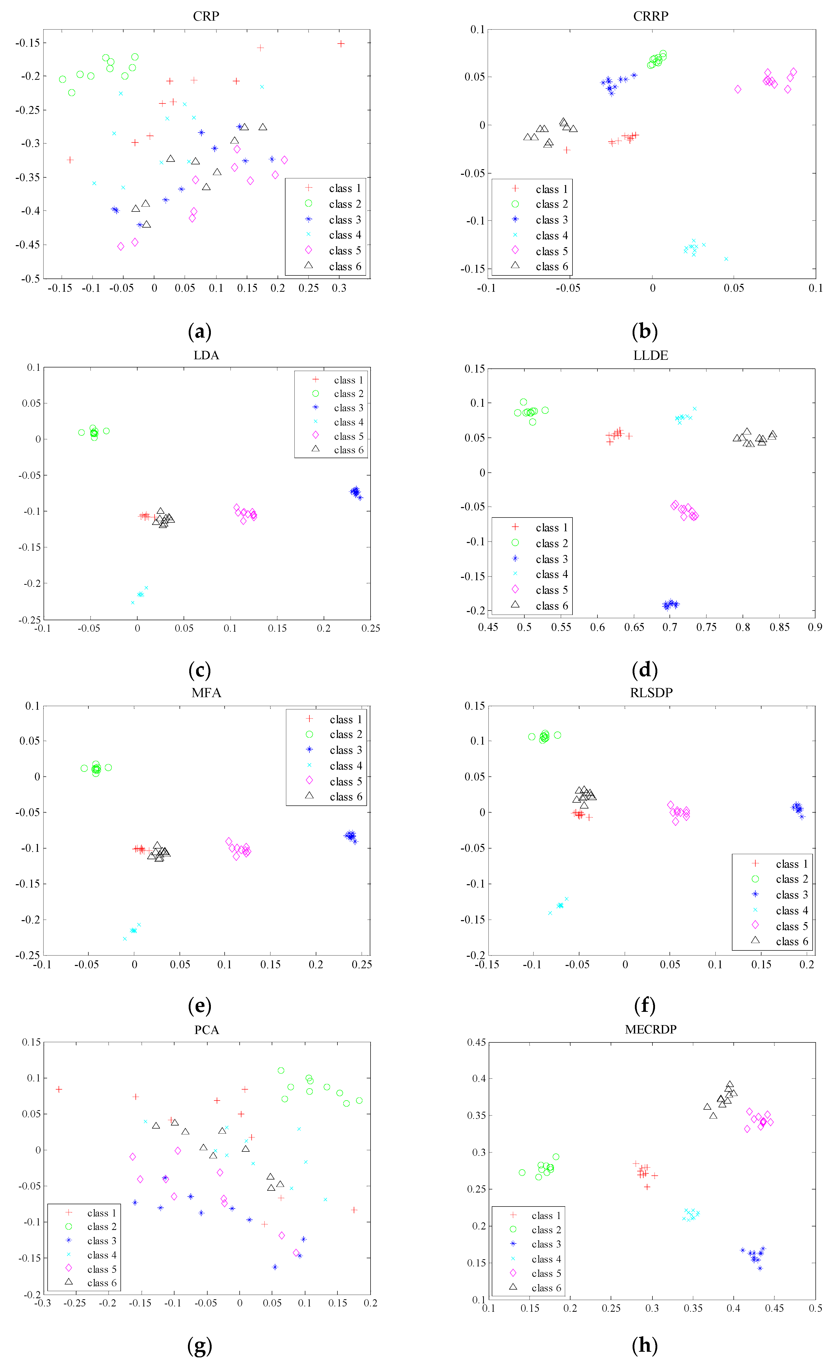 Sensors 20 04778 g007