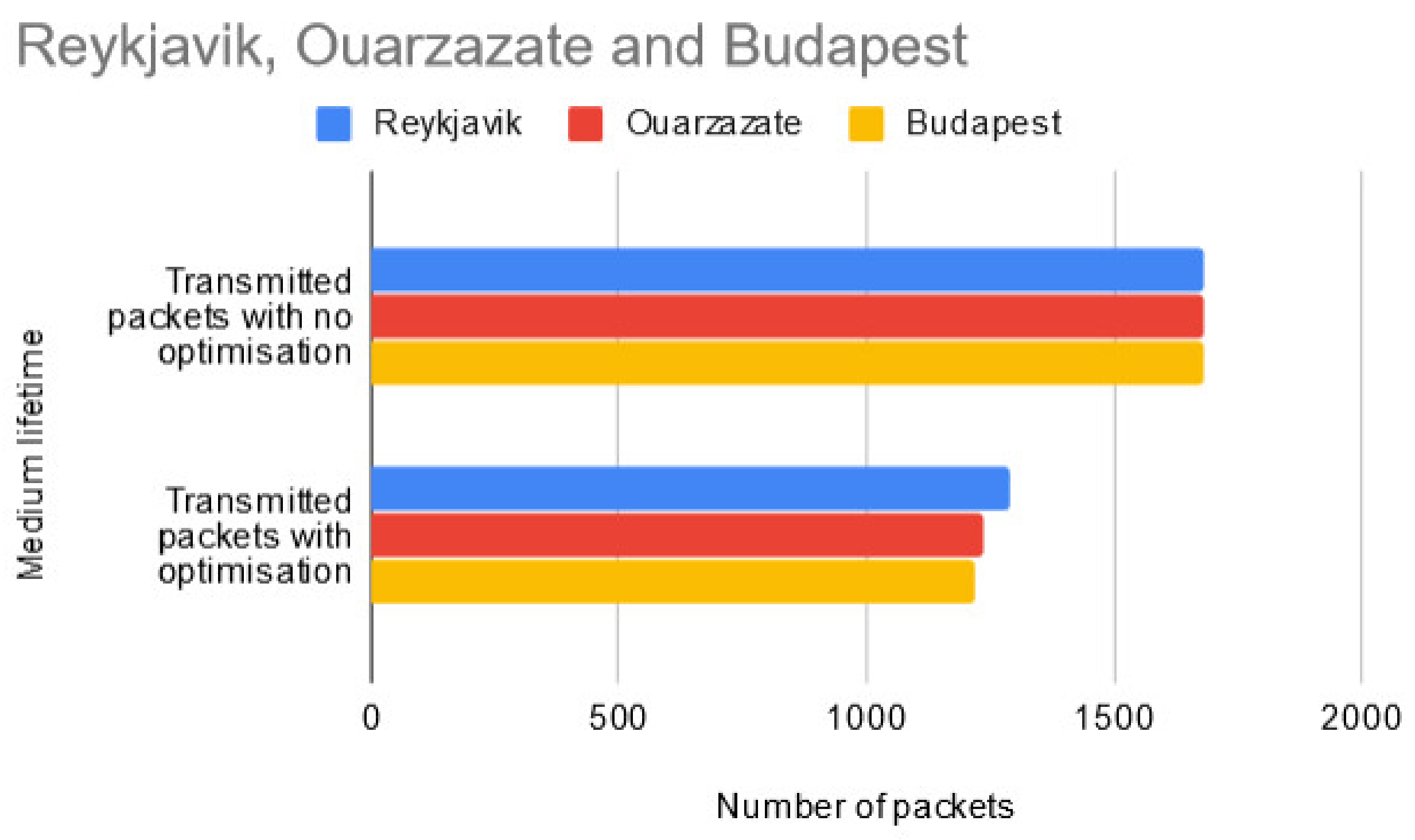 Sensors 20 04779 g009