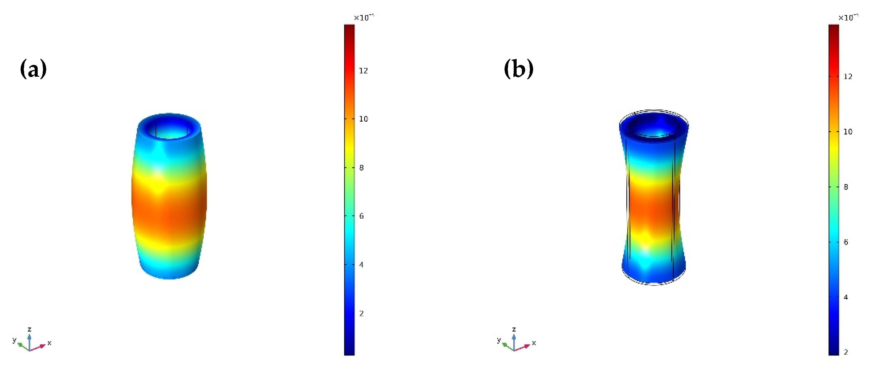 Sensors 20 04785 g008 550