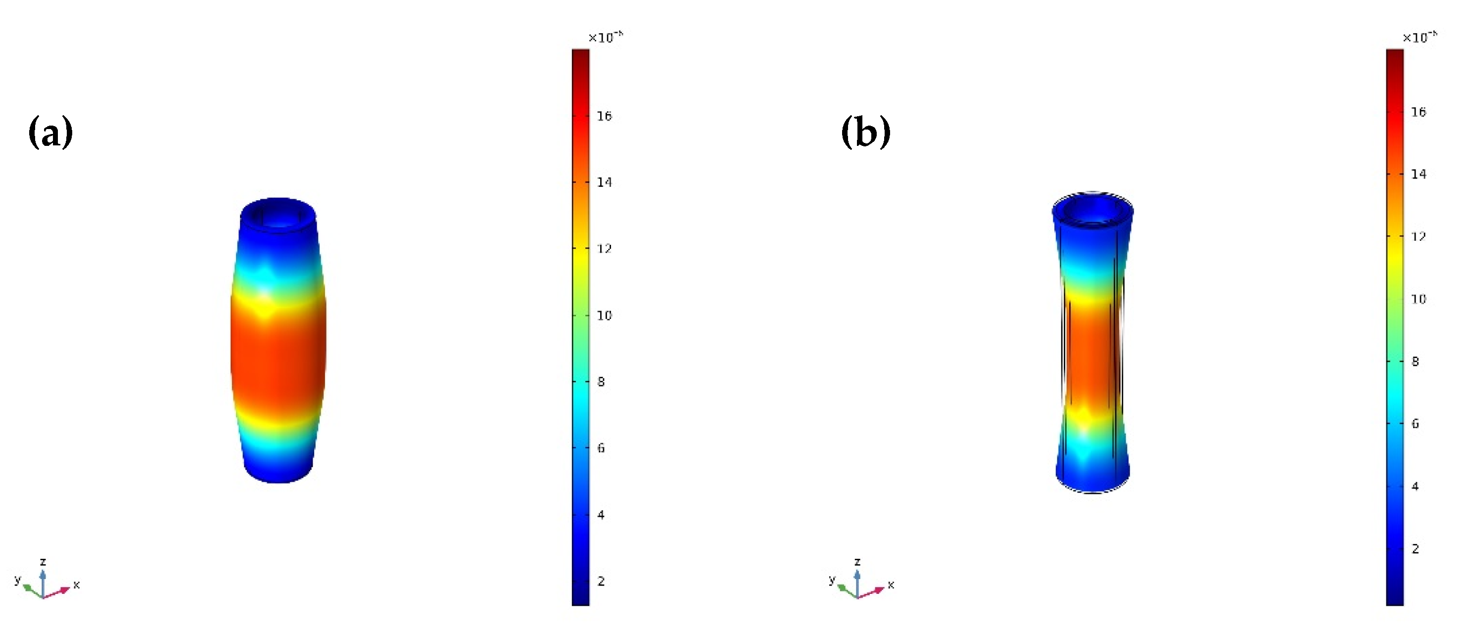 Sensors 20 04785 g009 550