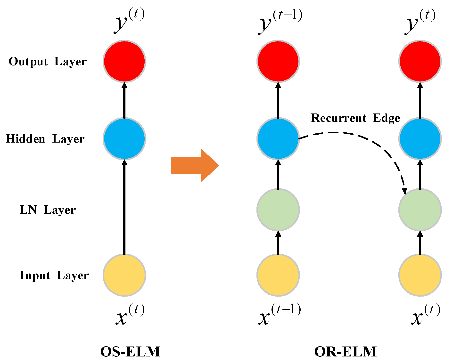 Sensors 20 04786 g001