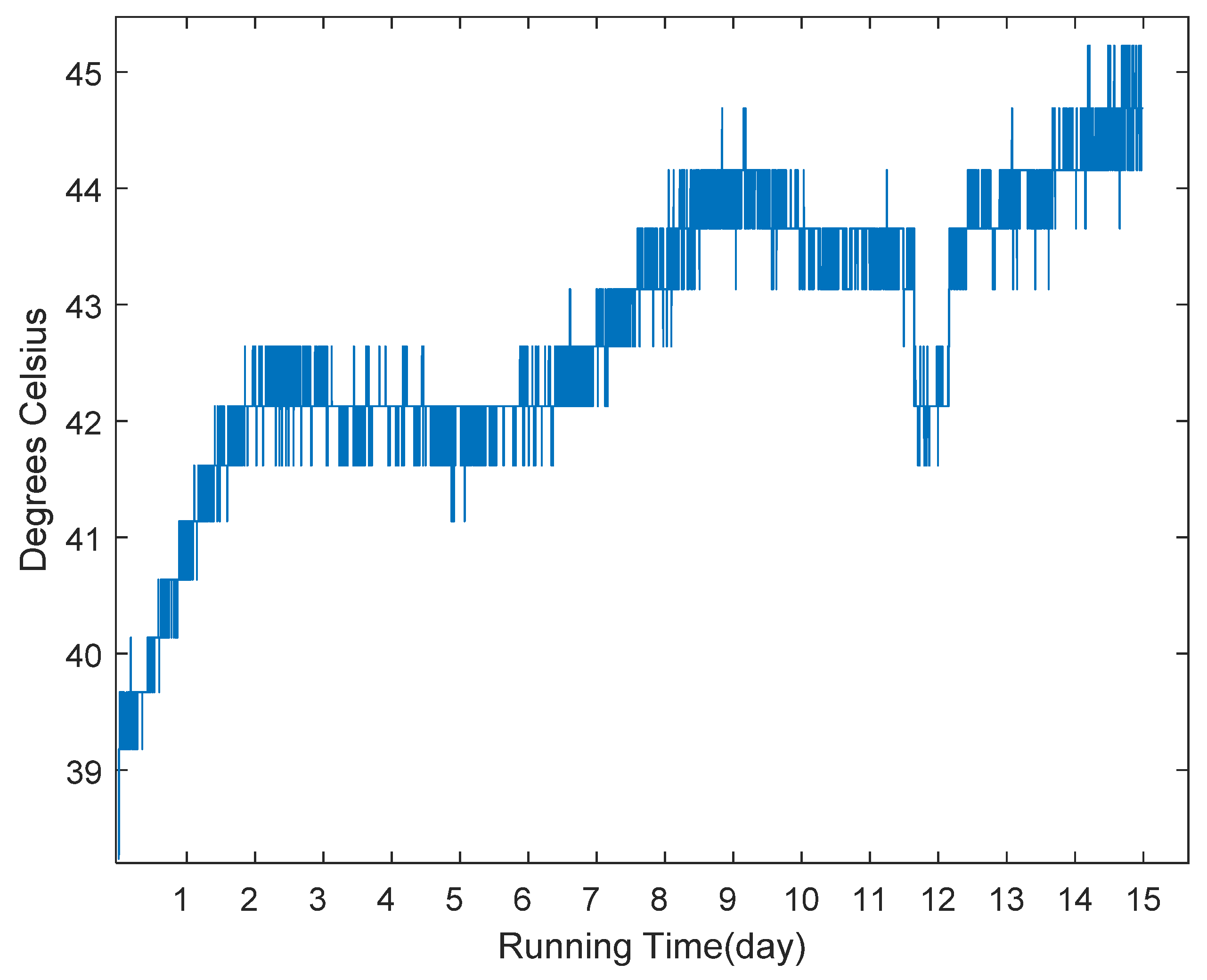 Sensors 20 04786 g006