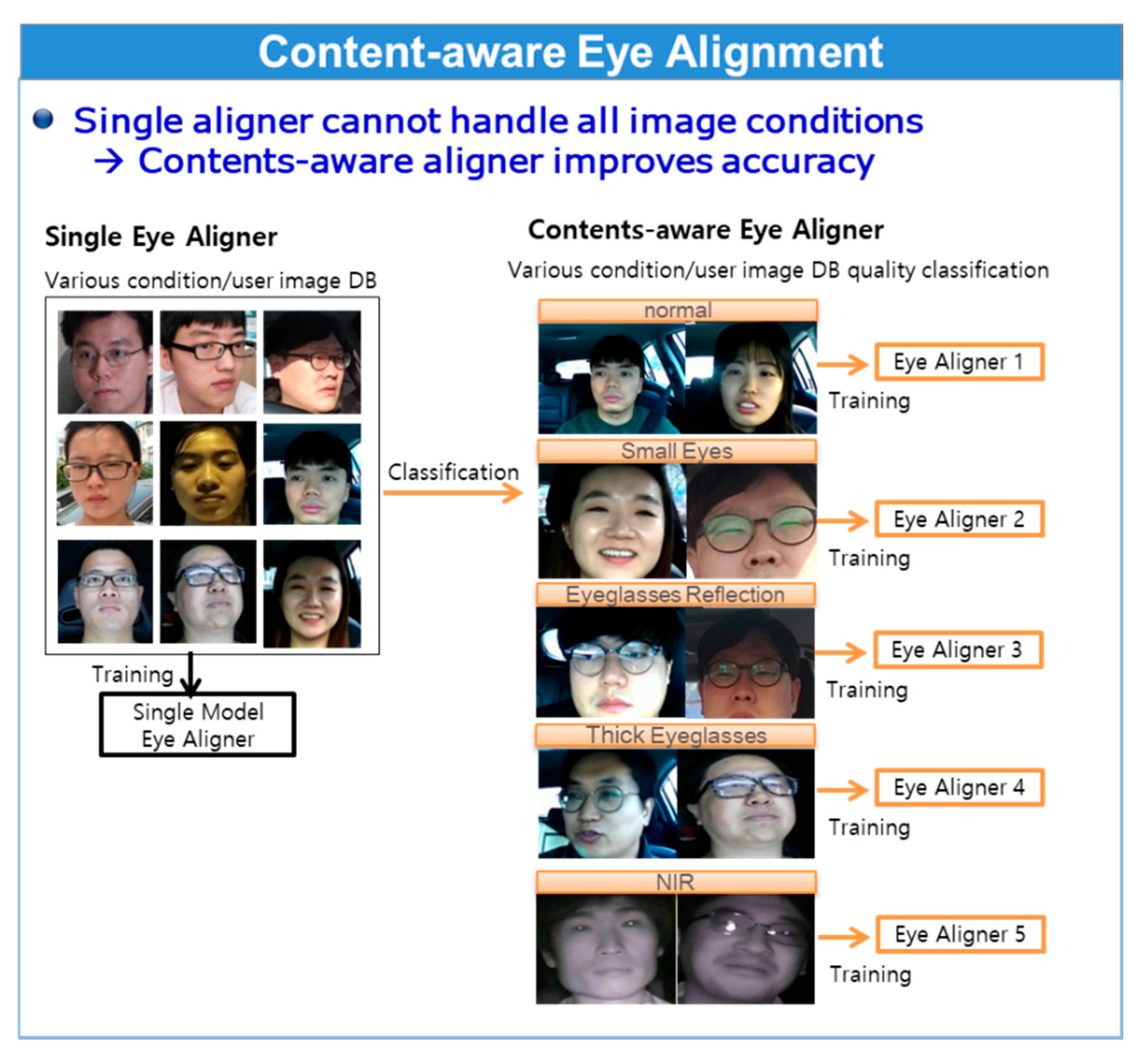 Sensors 20 04787 g006