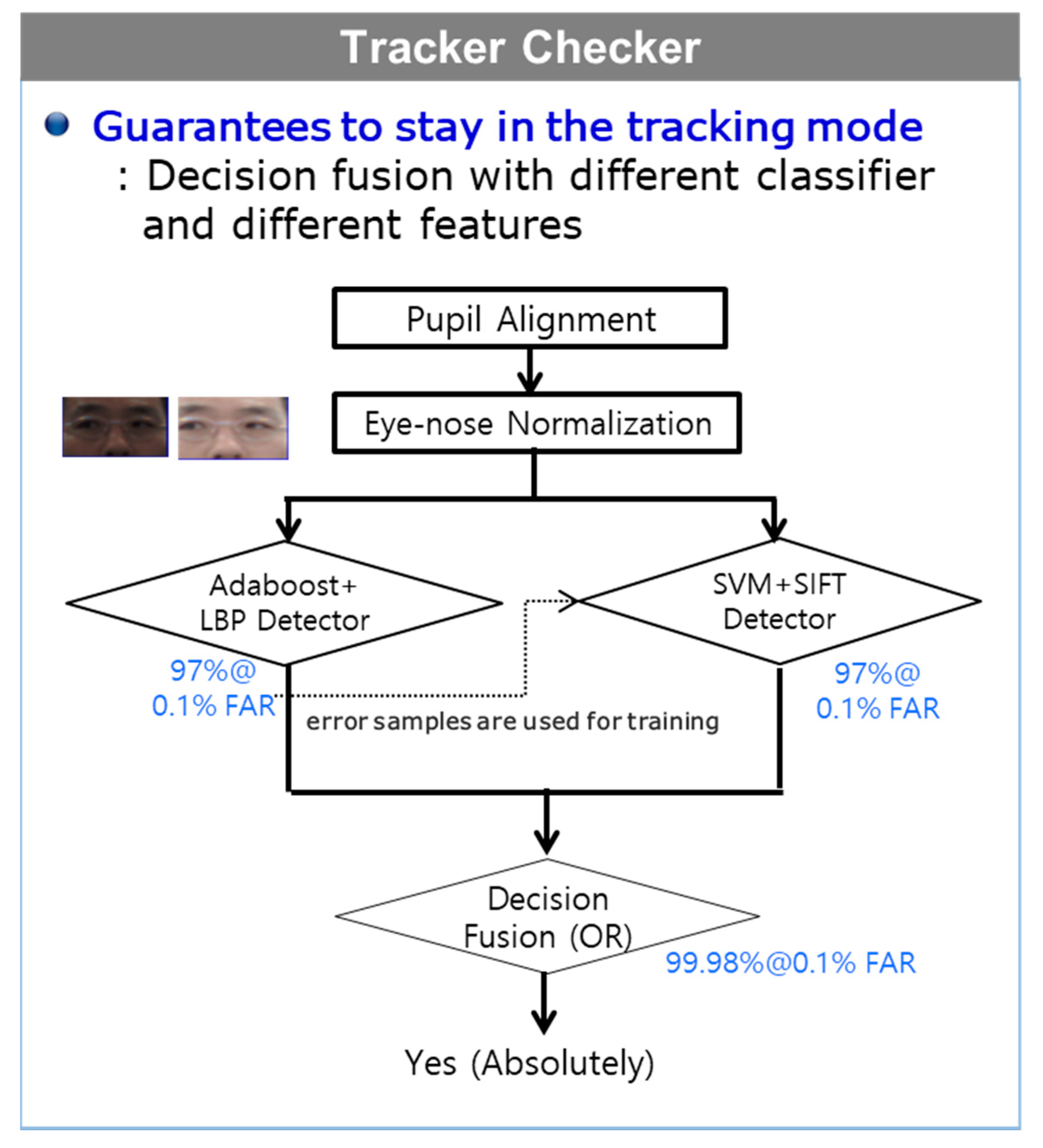 Sensors 20 04787 g007