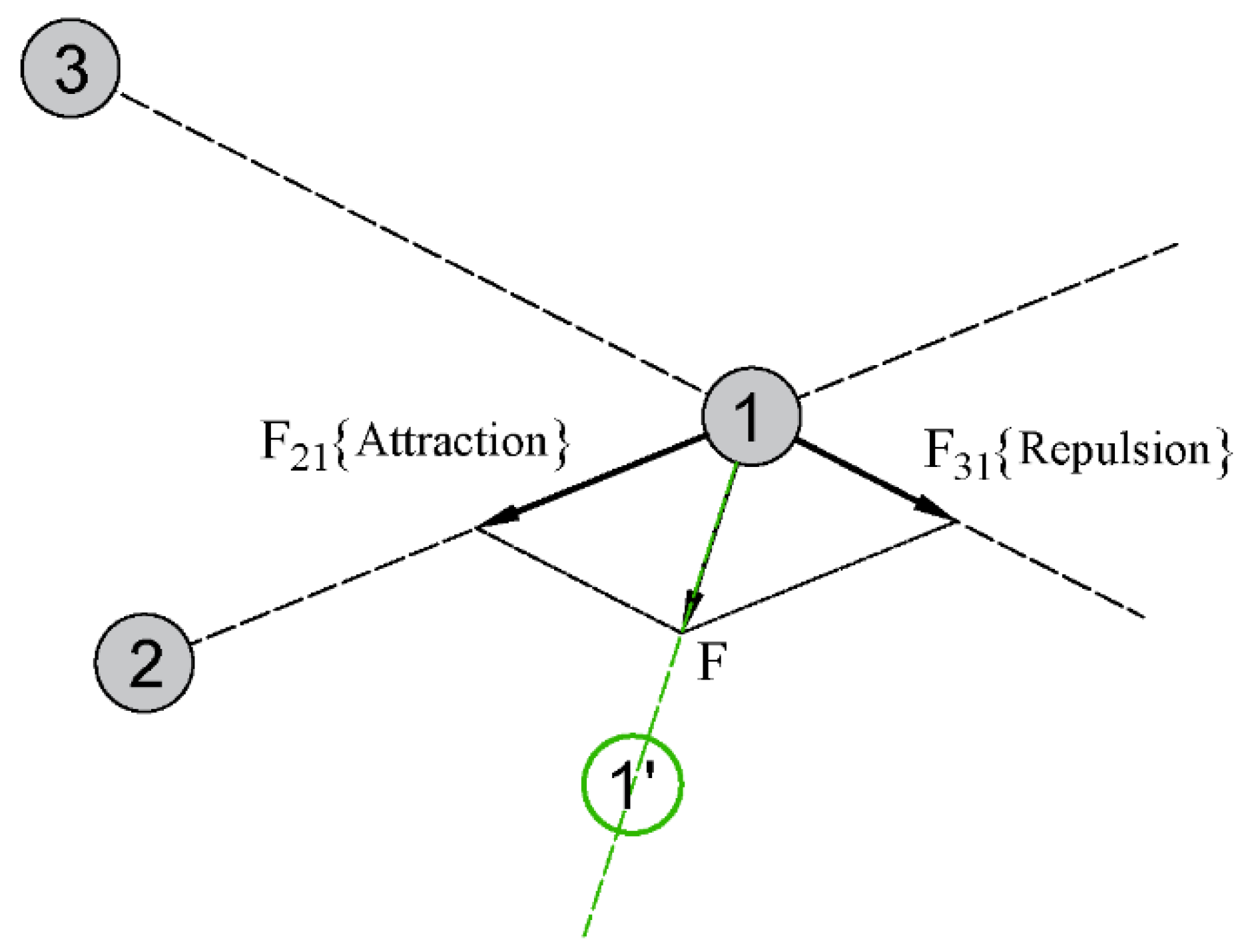 Sensors 20 04789 g001 Sensors 20 04789 g001