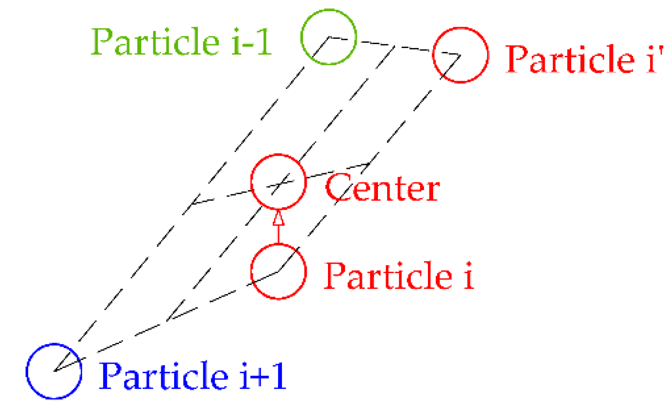 Sensors 20 04789 g005 Sensors 20 04789 g005