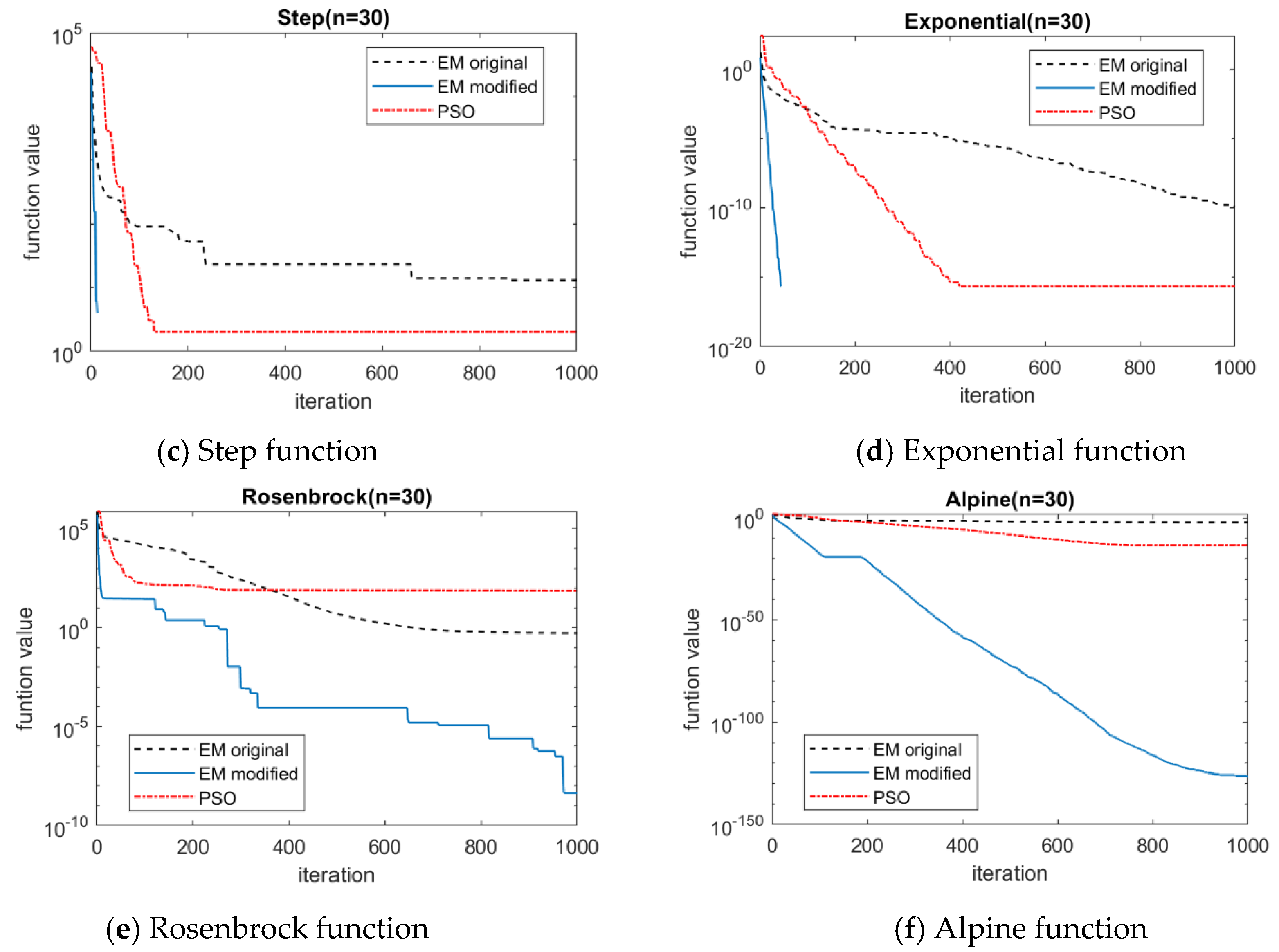 Sensors 20 04789 g007b Sensors 20 04789 g007b