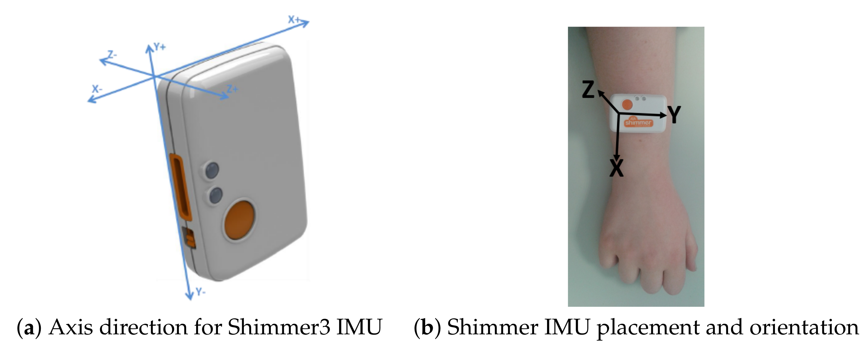 Sensors 20 04791 g001 Sensors 20 04791 g001