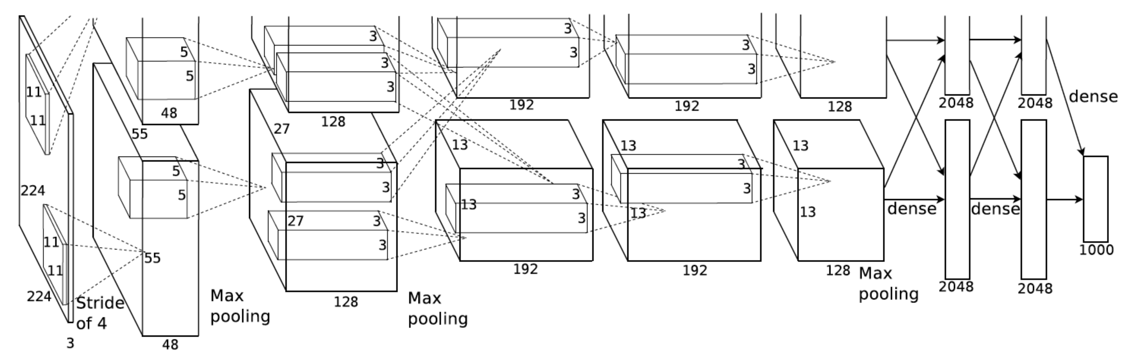 Sensors 20 04791 g004 Sensors 20 04791 g004