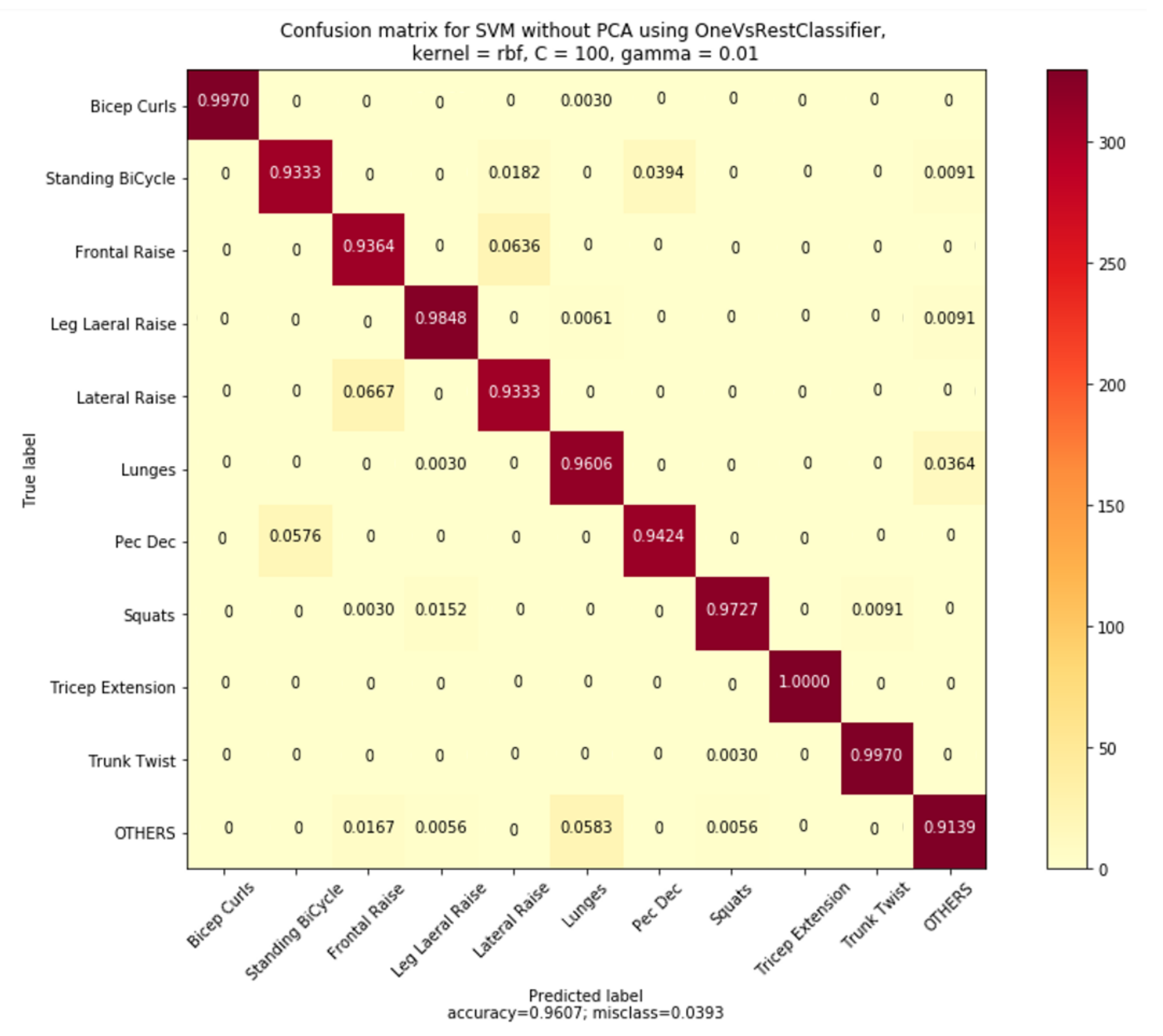 Sensors 20 04791 g009 Sensors 20 04791 g009
