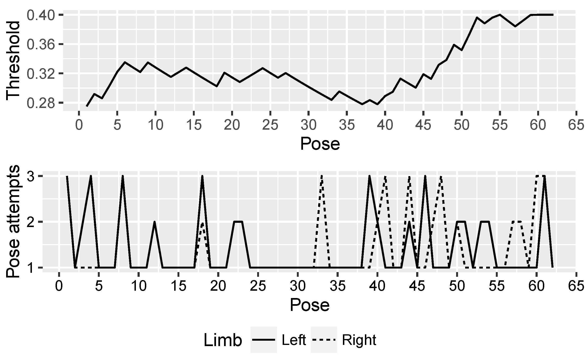 Sensors 20 04792 g009