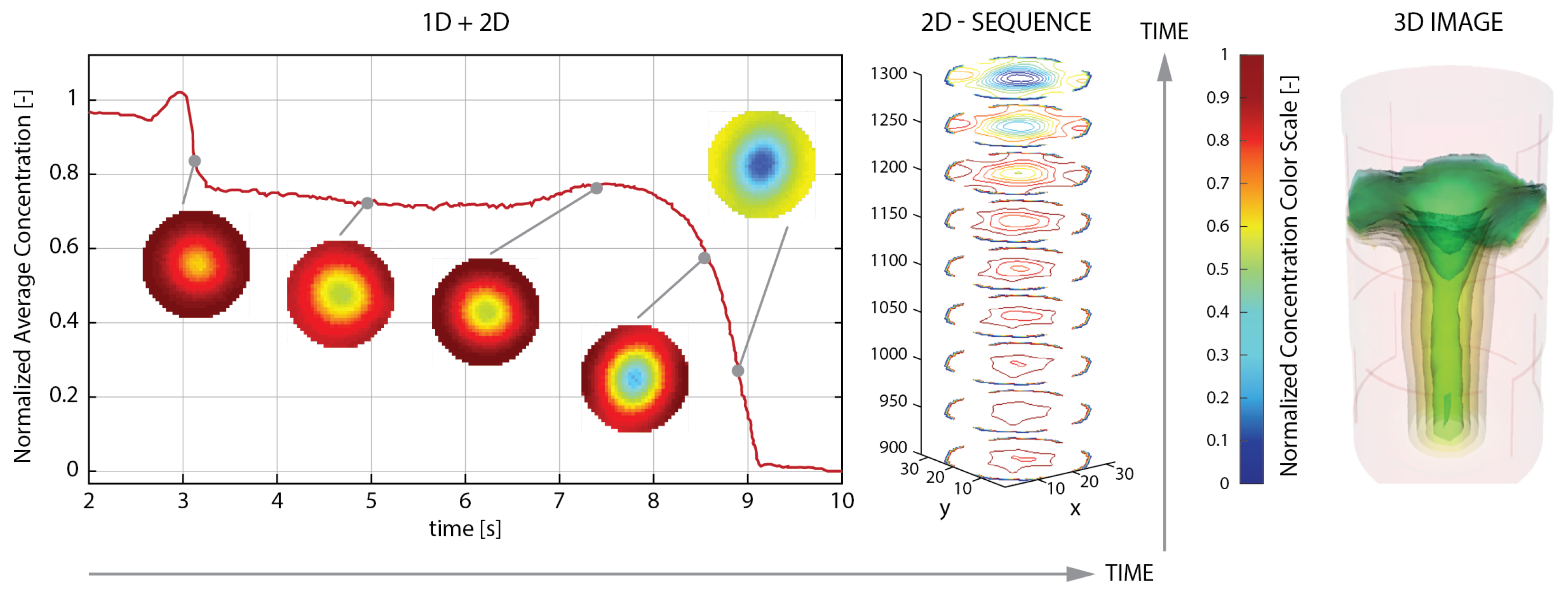 Sensors 20 04793 g001