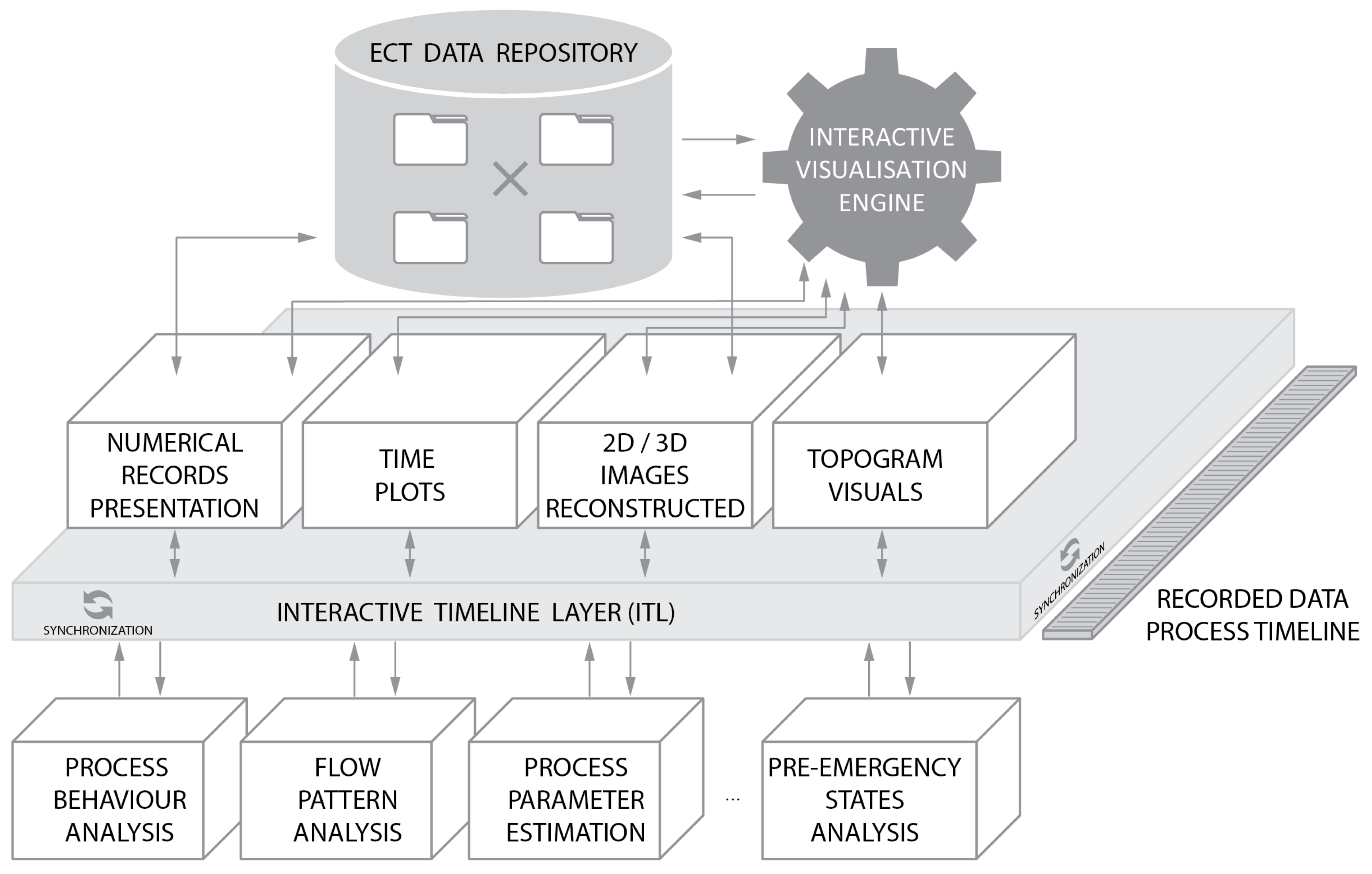 Sensors 20 04793 g004